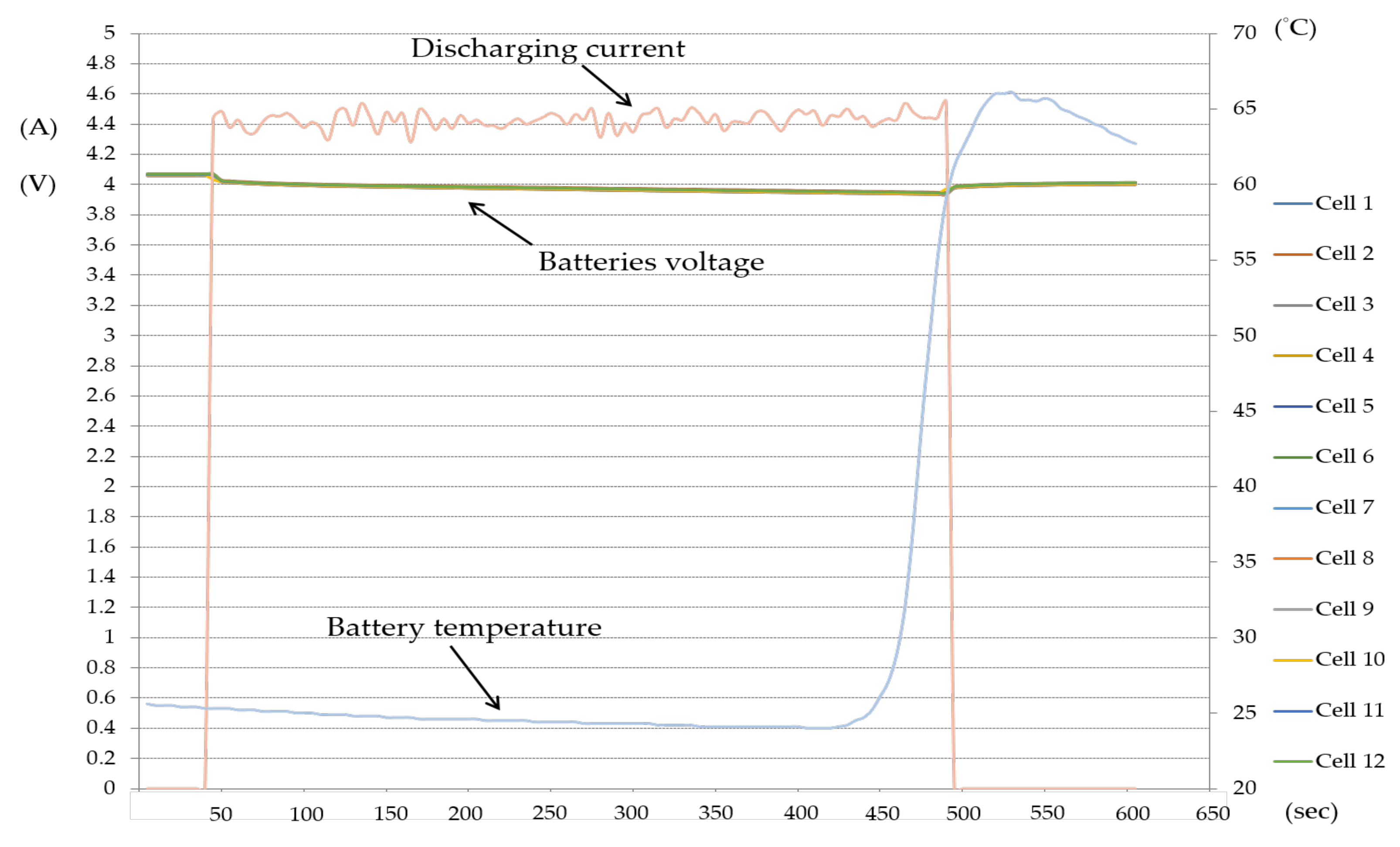 Energies 14 03532 g018 Energies 14 03532 g018