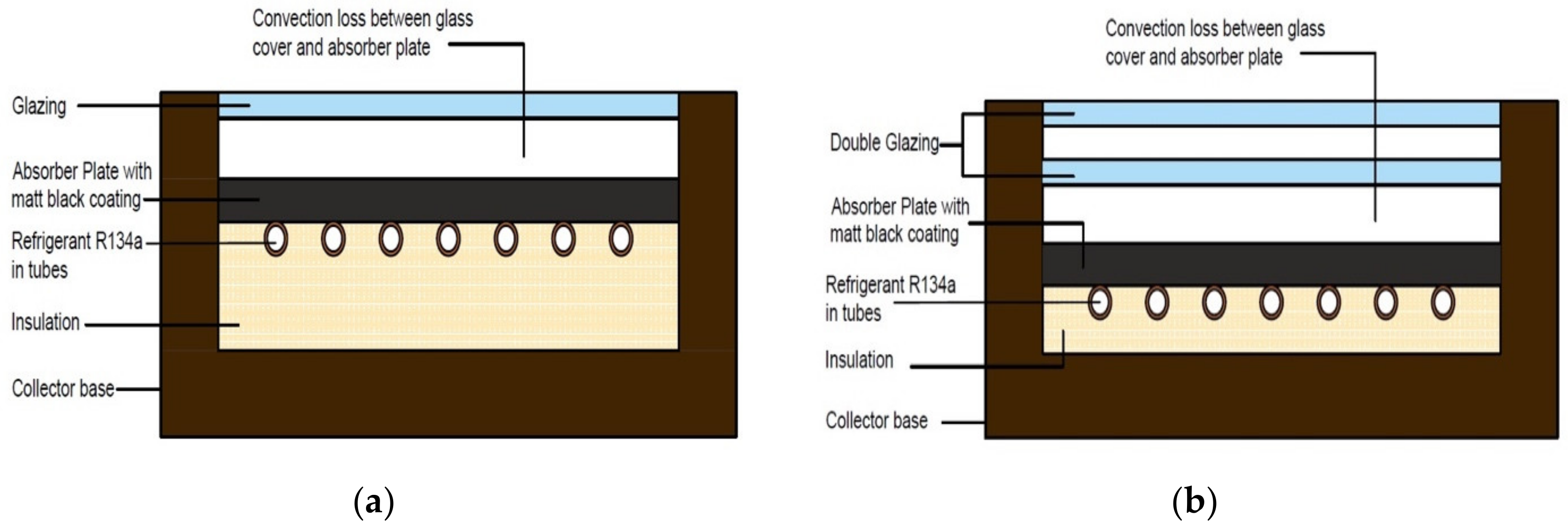 Energies 14 03534 g011