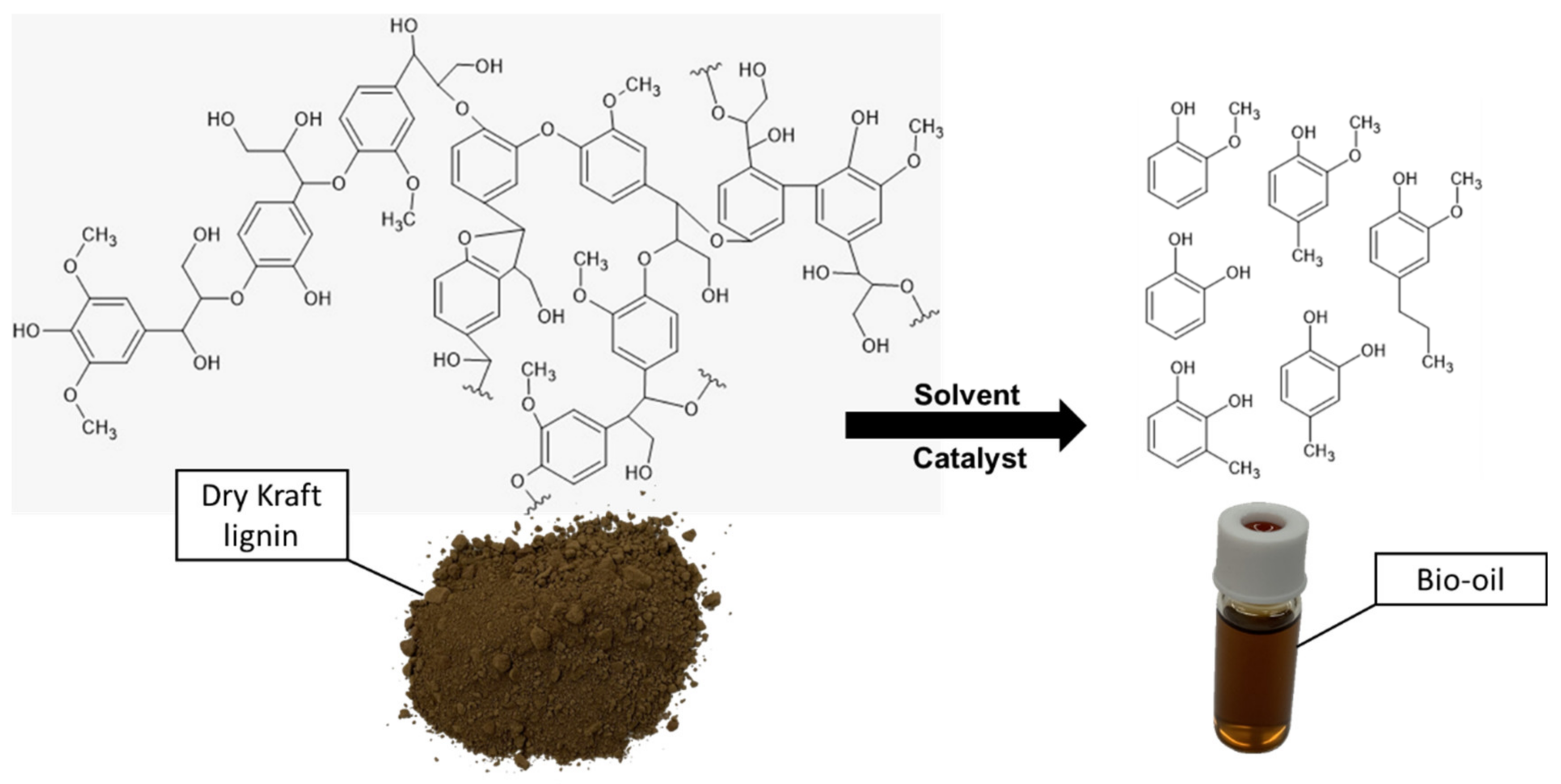 Energies 14 03536 g001 Energies 14 03536 g001
