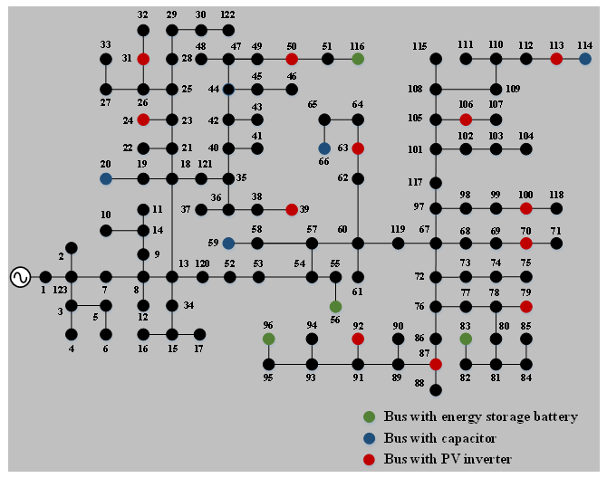 Energies 14 03540 g003 Energies 14 03540 g003