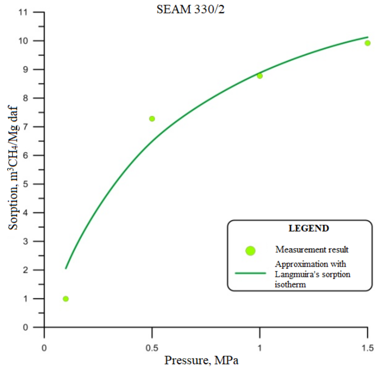 Energies 14 03542 g002