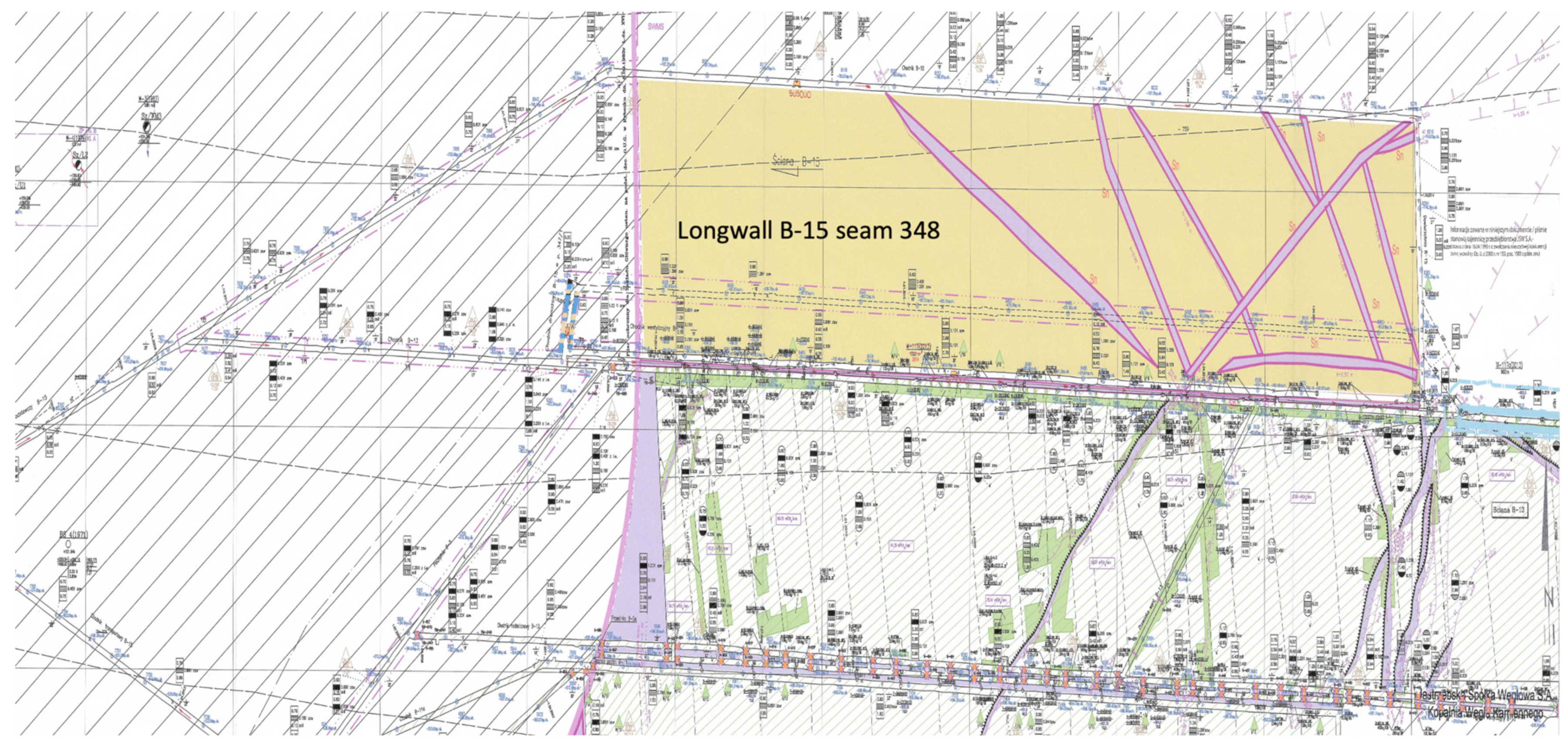 Energies 14 03542 g009