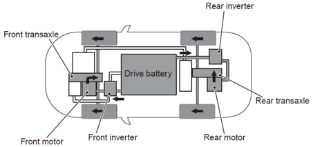 Energies 14 03543 i001