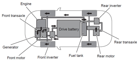 Energies 14 03543 i002