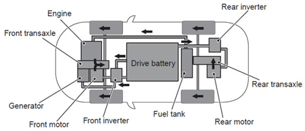 Energies 14 03543 i003