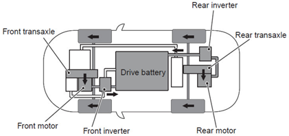 Energies 14 03543 i004