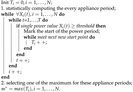 Energies 14 03547 i001 Energies 14 03547 i001