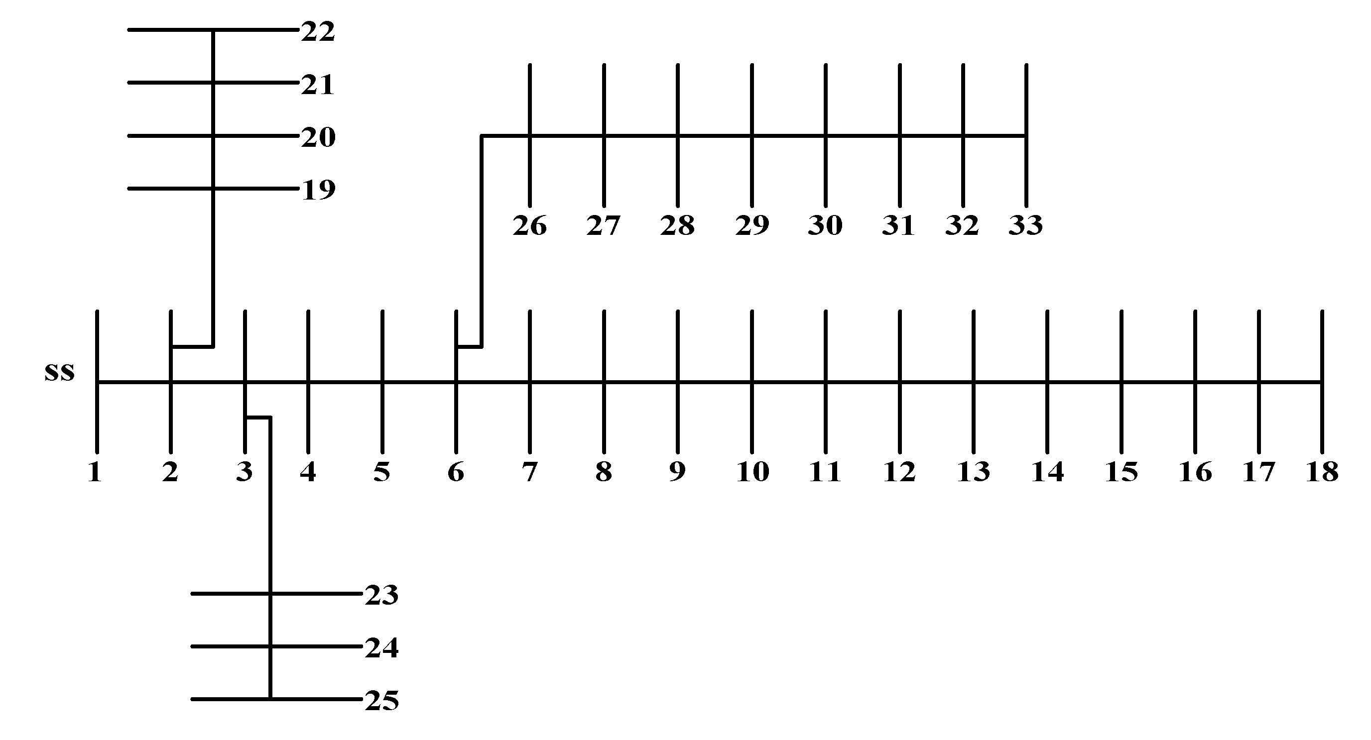 Energies 14 03548 g002 Energies 14 03548 g002