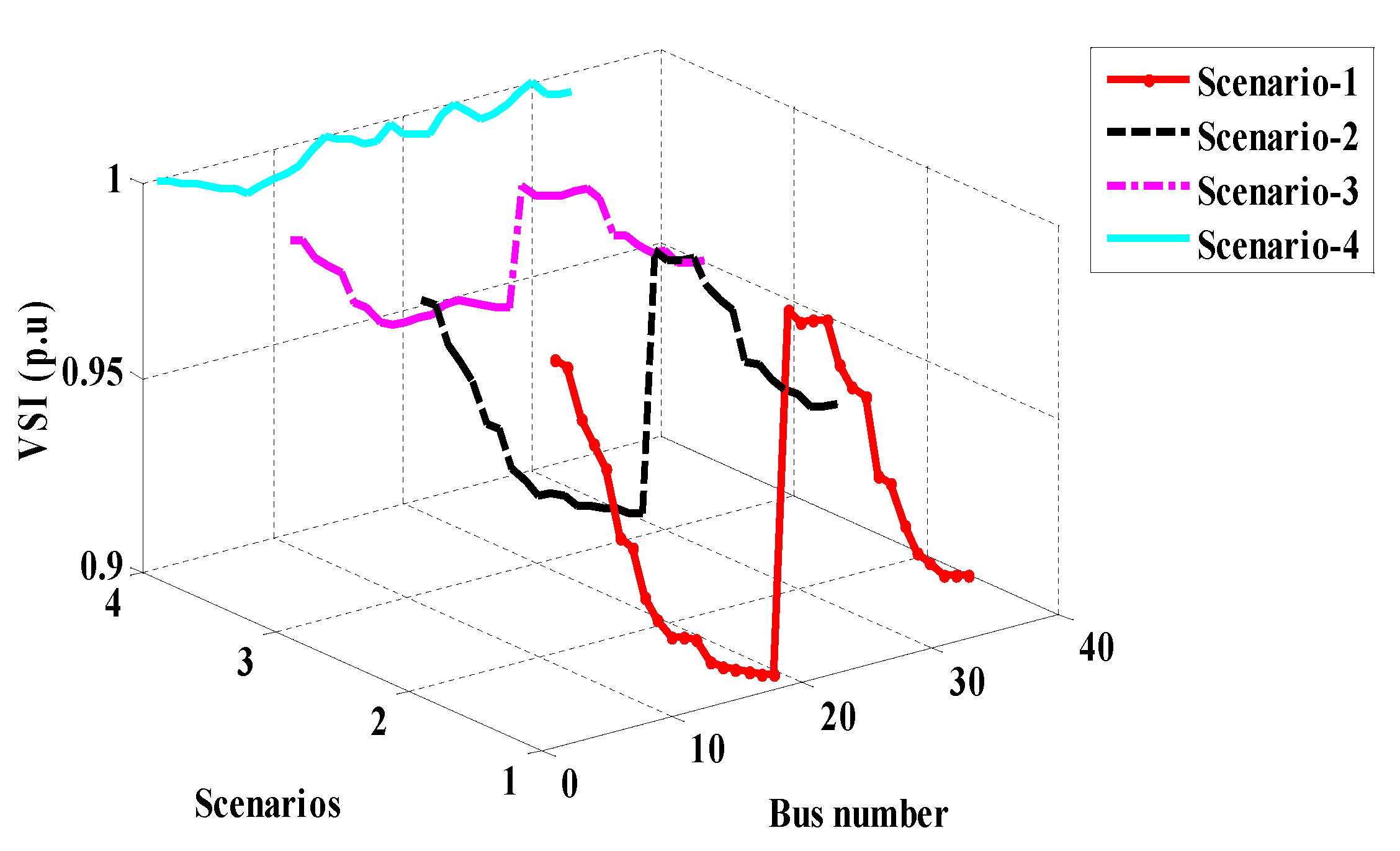 Energies 14 03548 g006 Energies 14 03548 g006