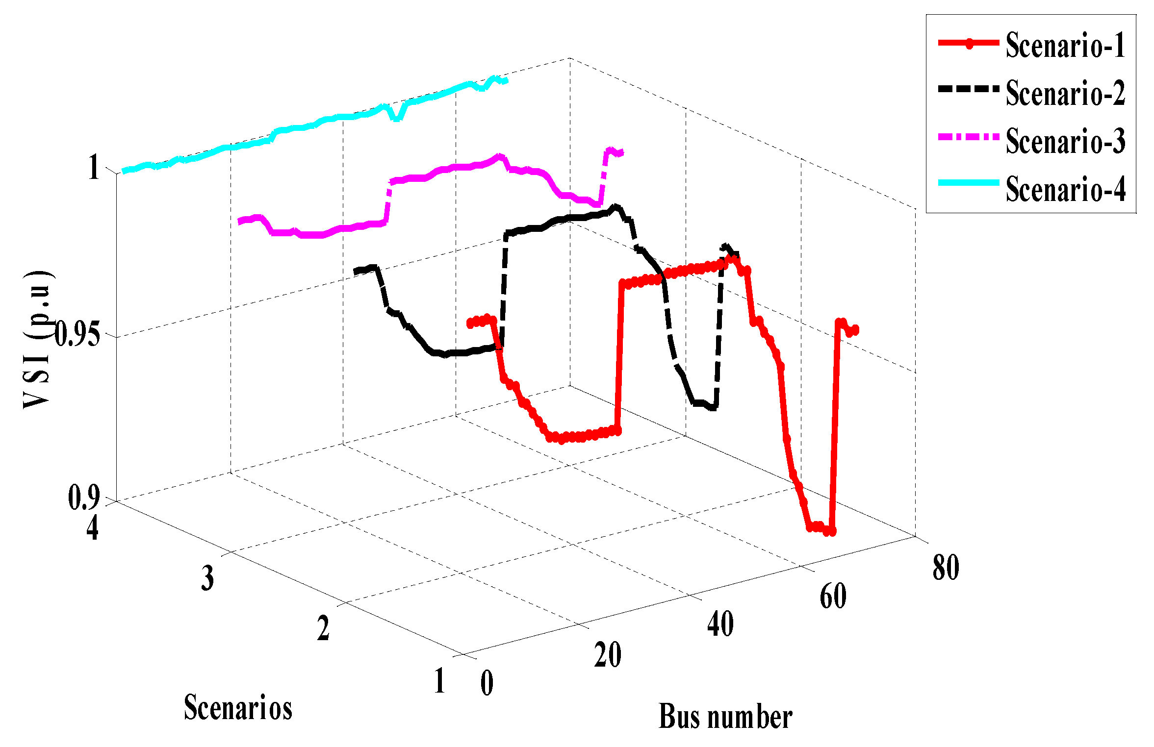 Energies 14 03548 g013 Energies 14 03548 g013