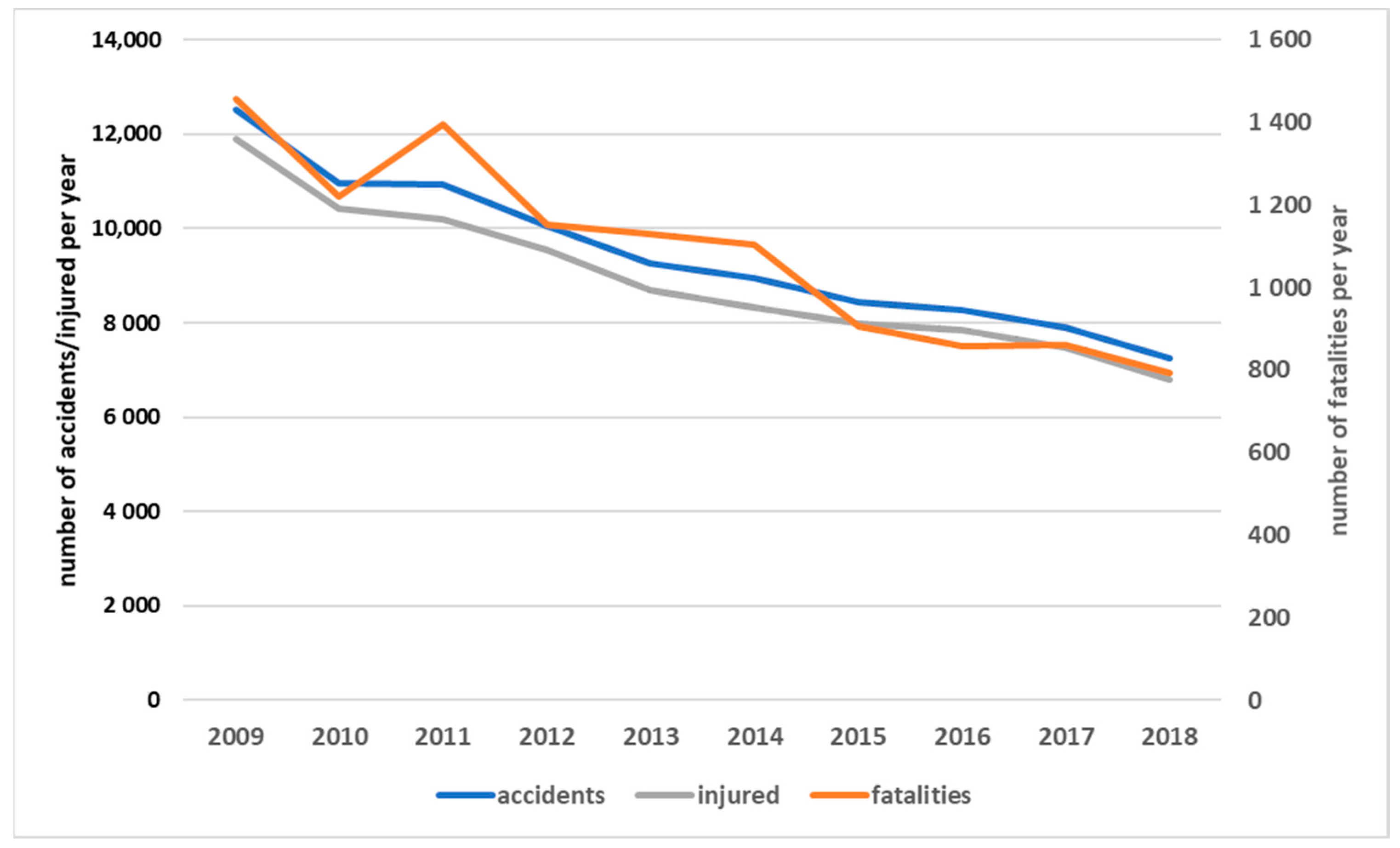 Energies 14 03559 g001