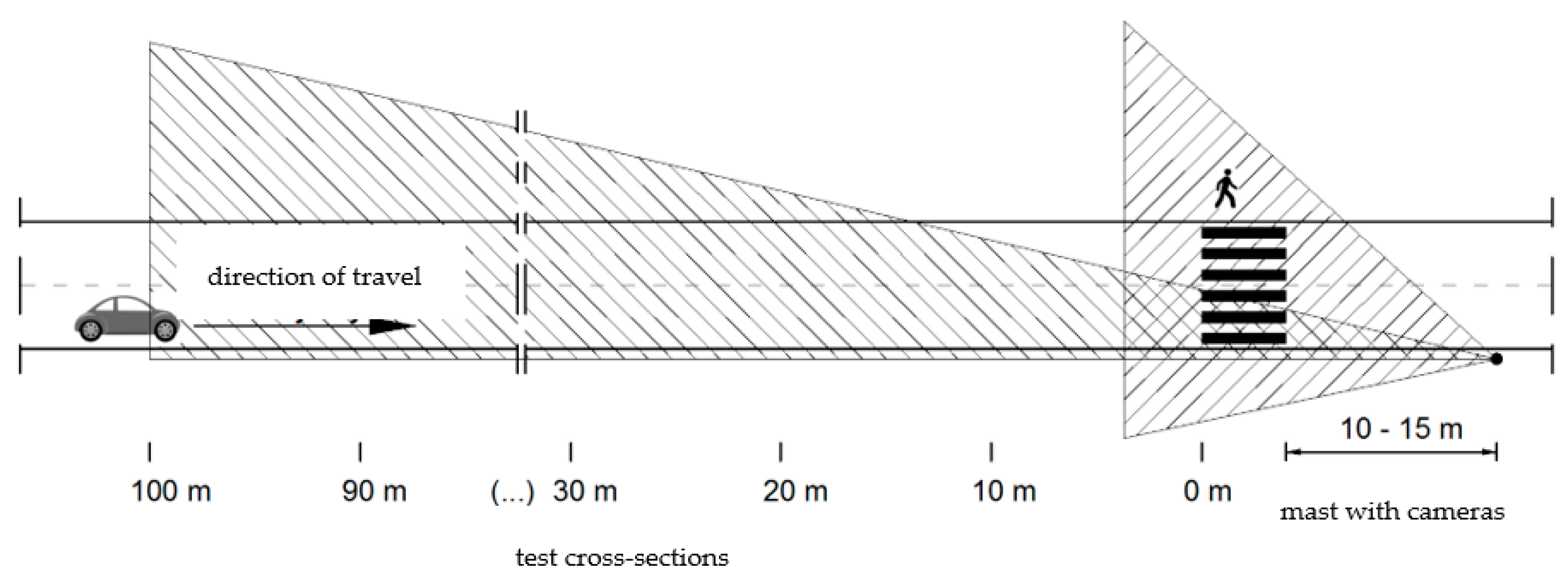 Energies 14 03559 g002