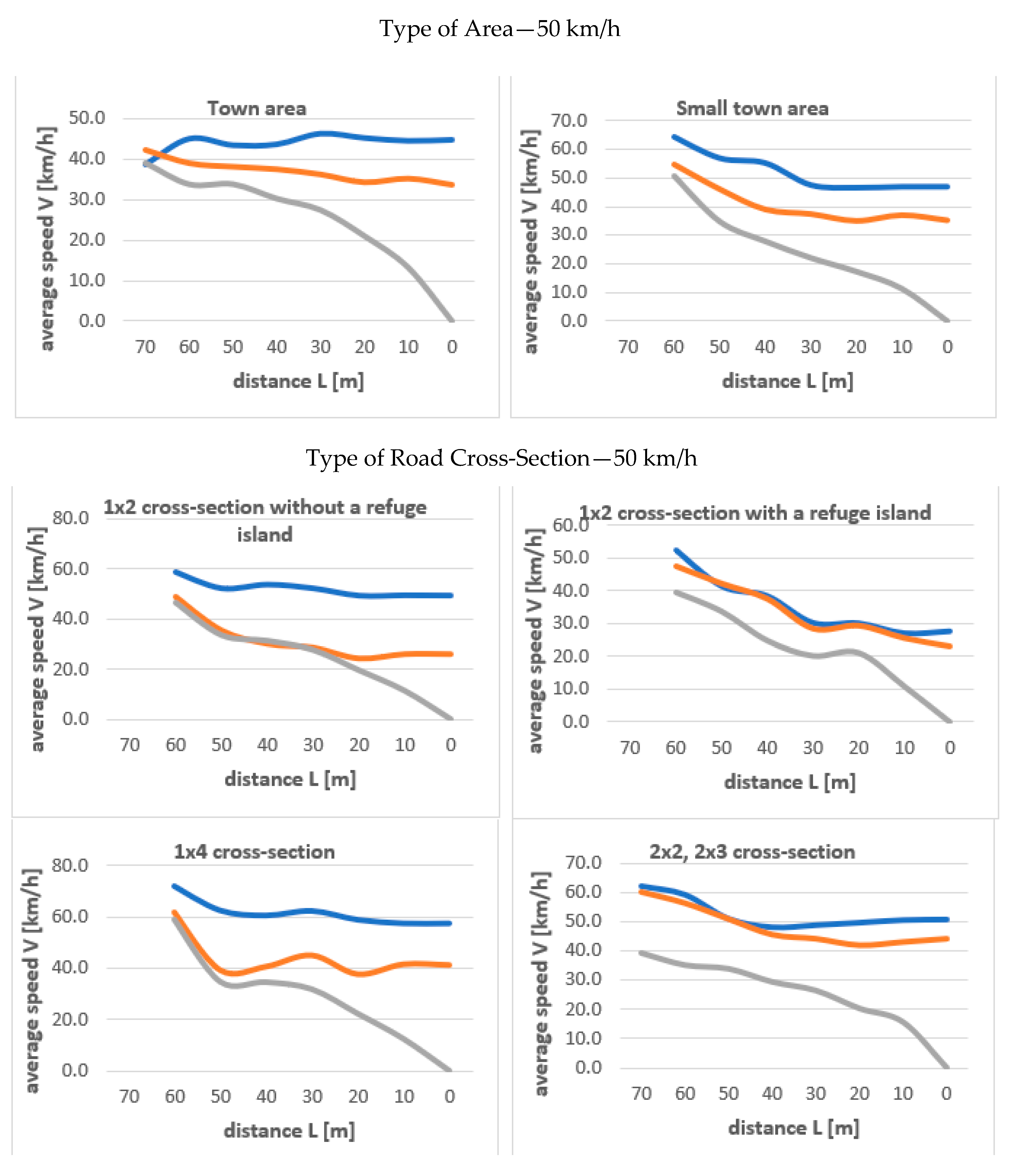 Energies 14 03559 g004a