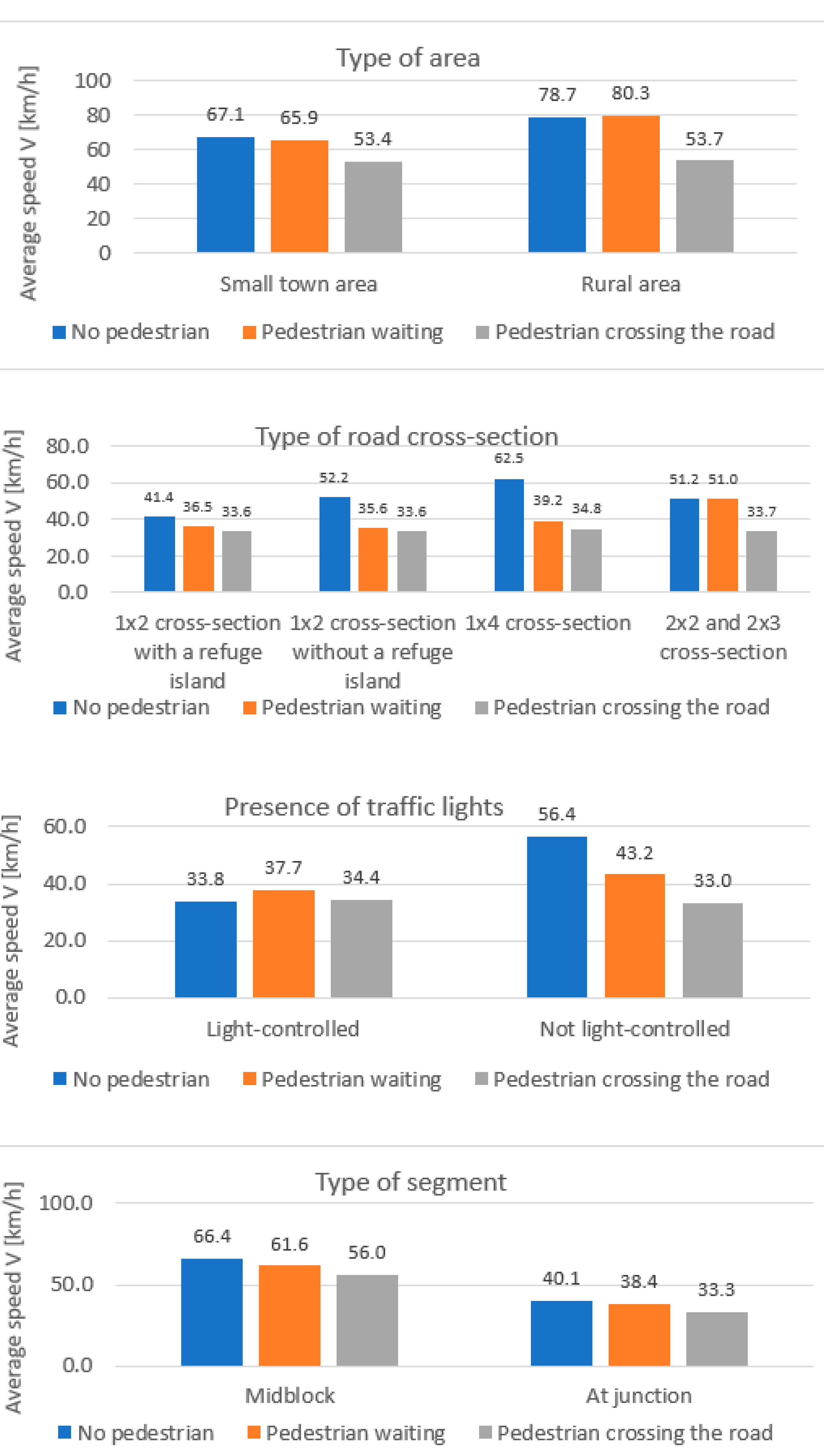 Energies 14 03559 g005
