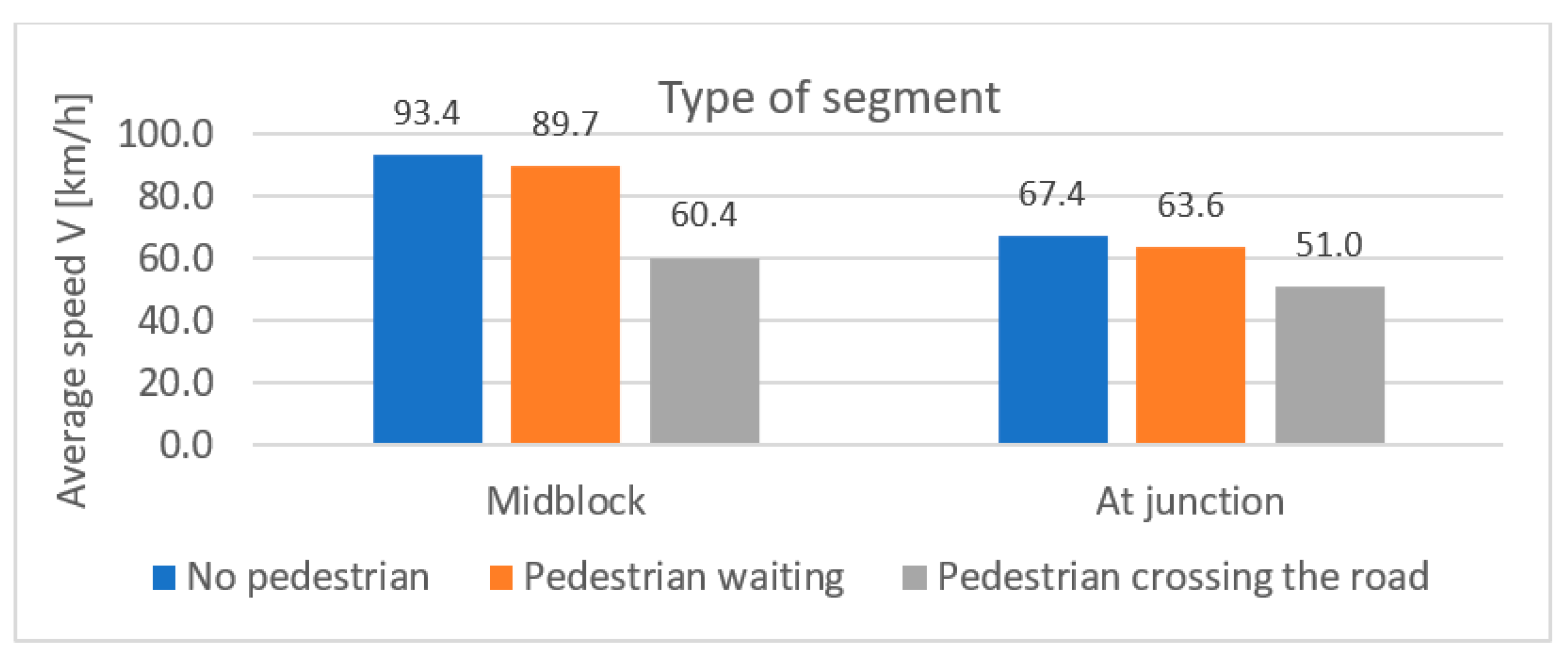 Energies 14 03559 g007b