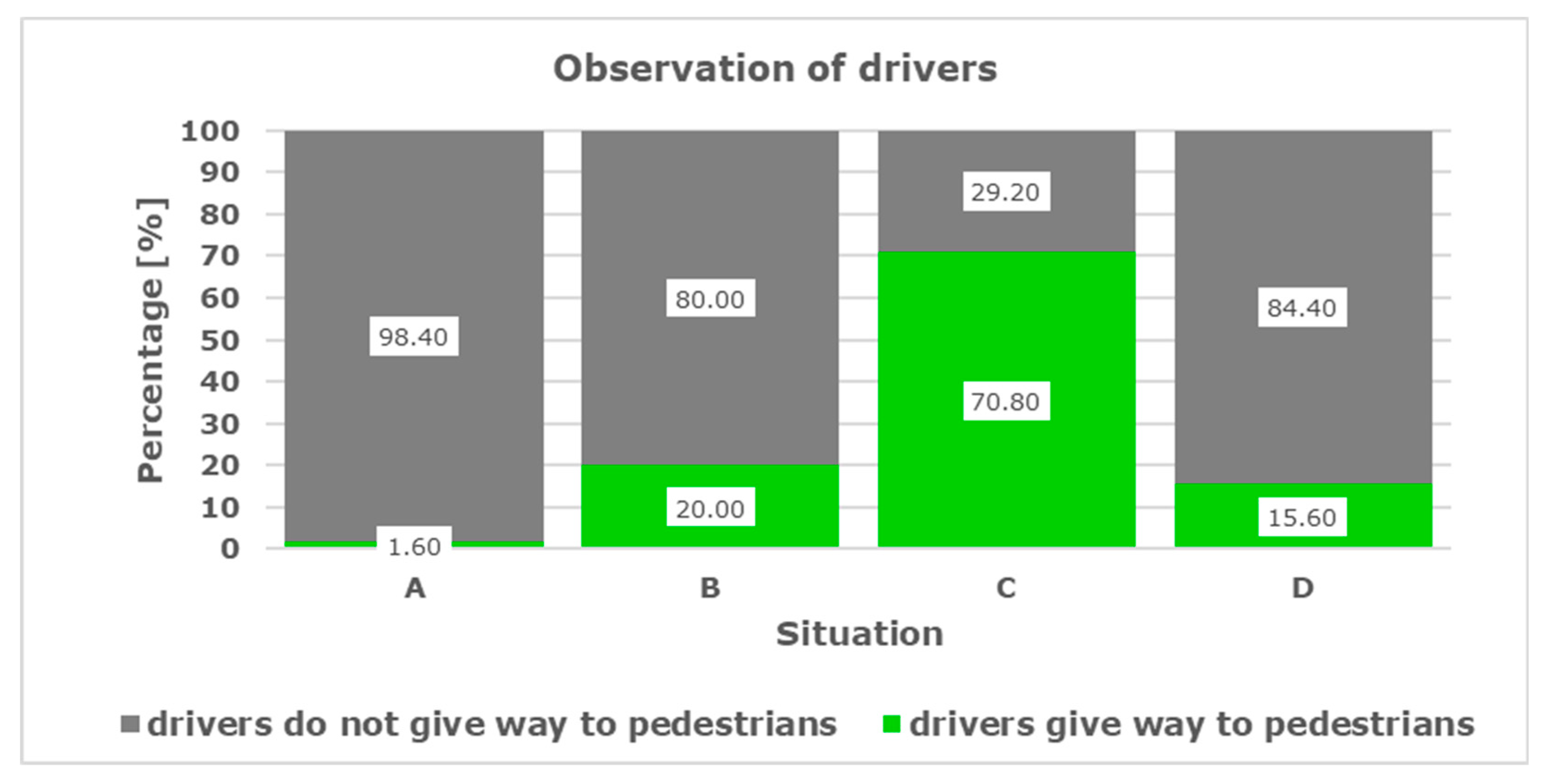 Energies 14 03559 g008