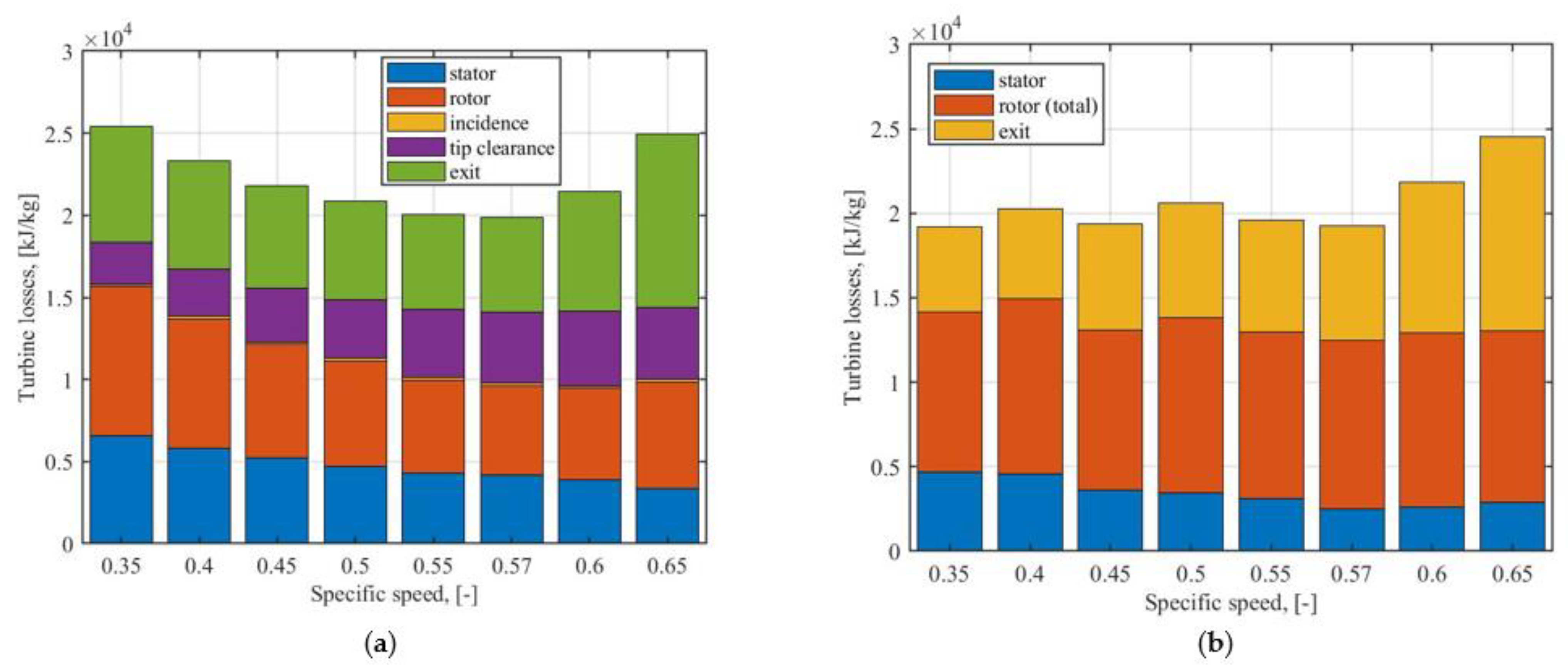 Energies 14 03561 g010 Energies 14 03561 g010