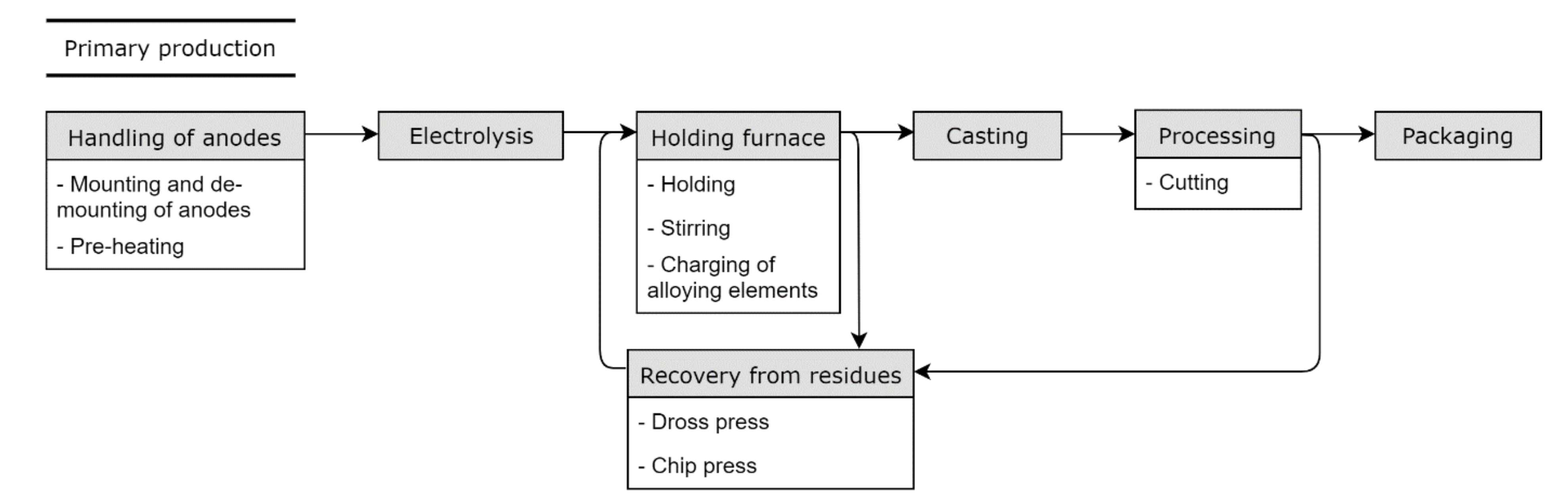 Energies 14 03571 g001 Energies 14 03571 g001