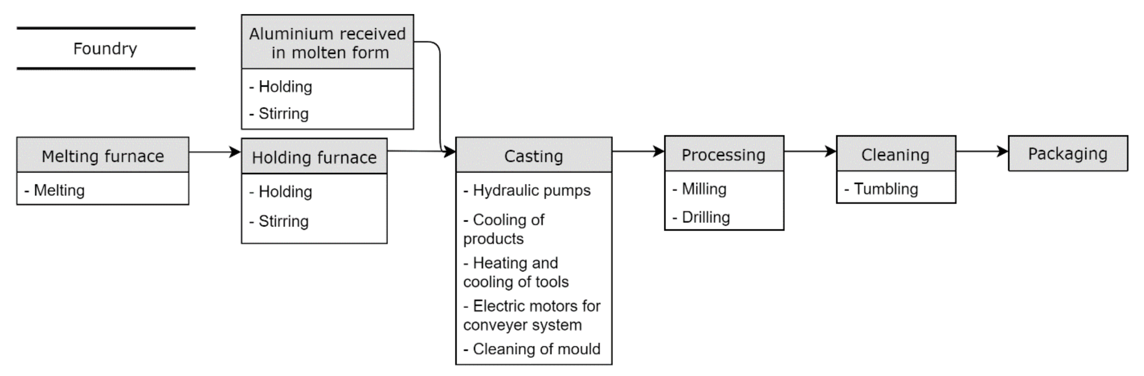 Energies 14 03571 g004 Energies 14 03571 g004