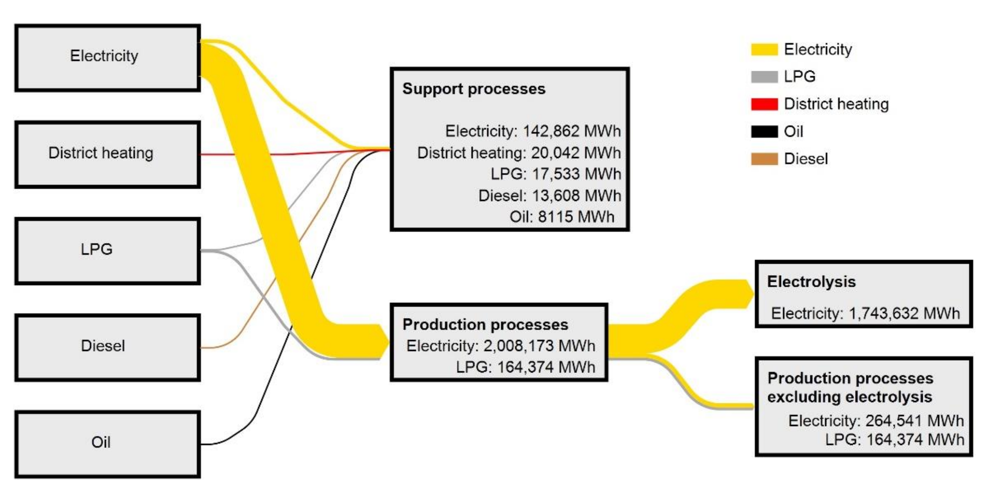 Energies 14 03571 g006 Energies 14 03571 g006