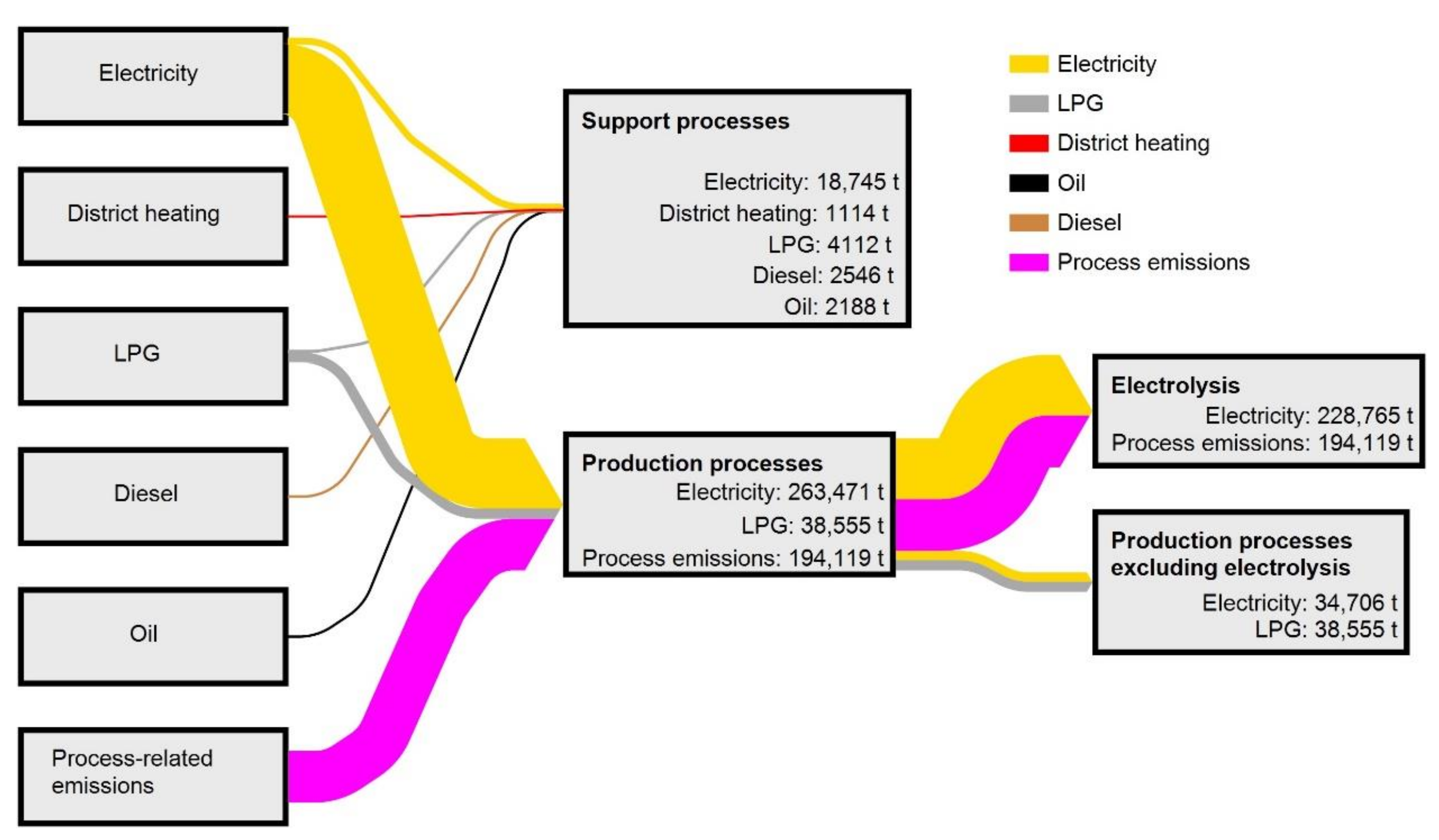 Energies 14 03571 g007 Energies 14 03571 g007
