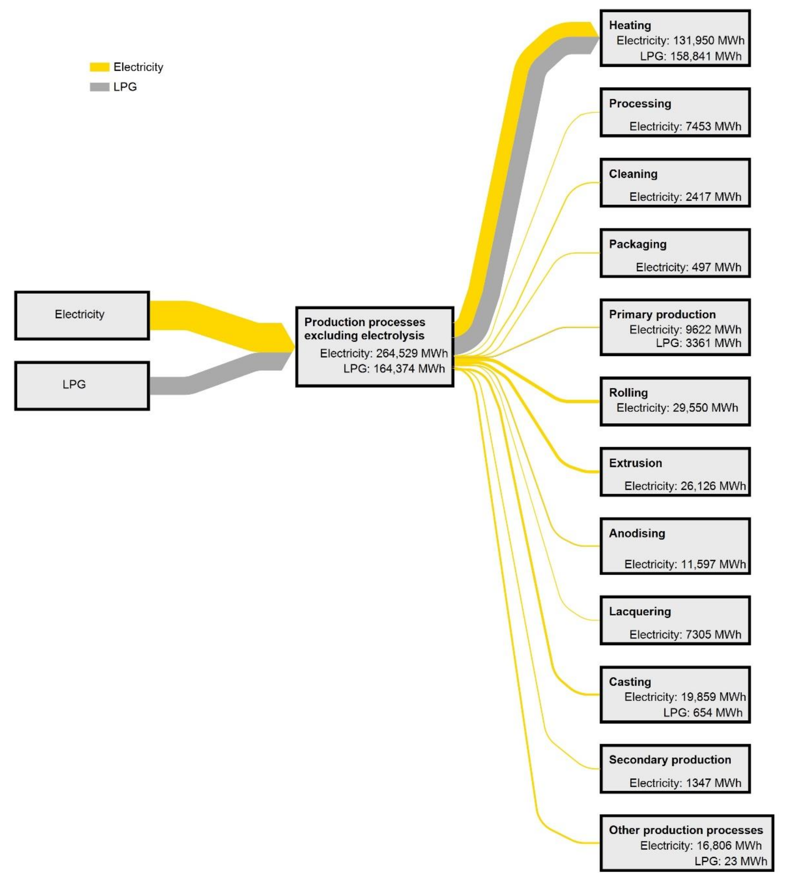 Energies 14 03571 g010 Energies 14 03571 g010