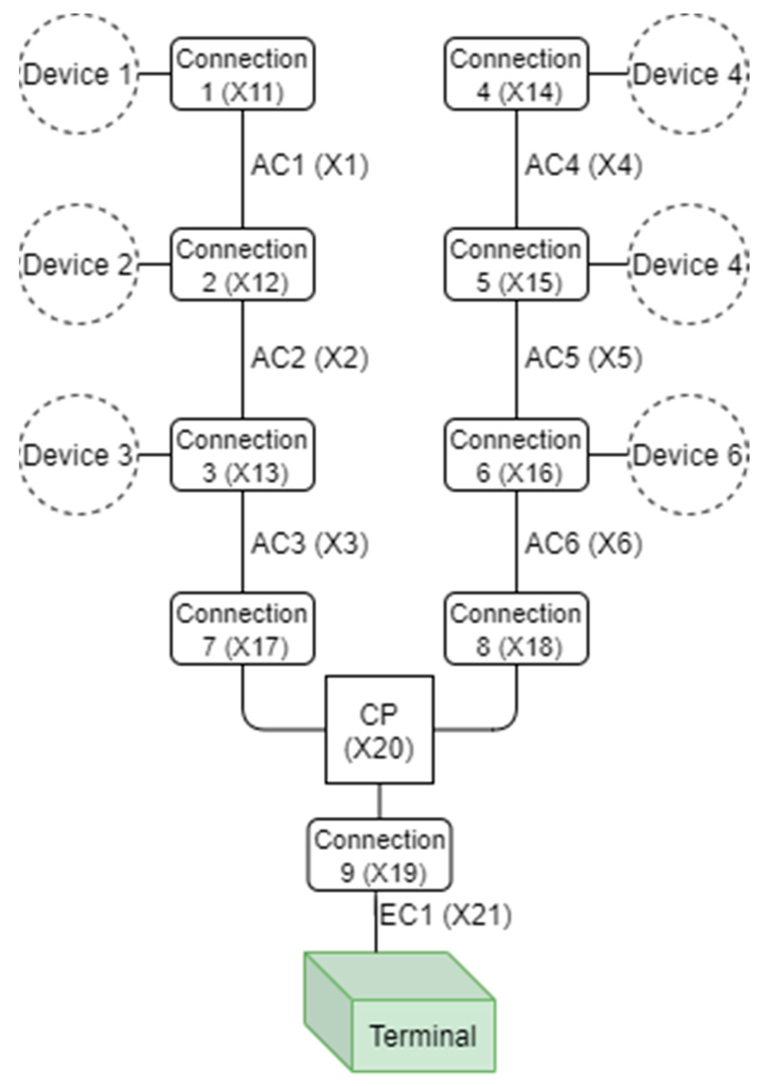 Energies 14 03574 g002