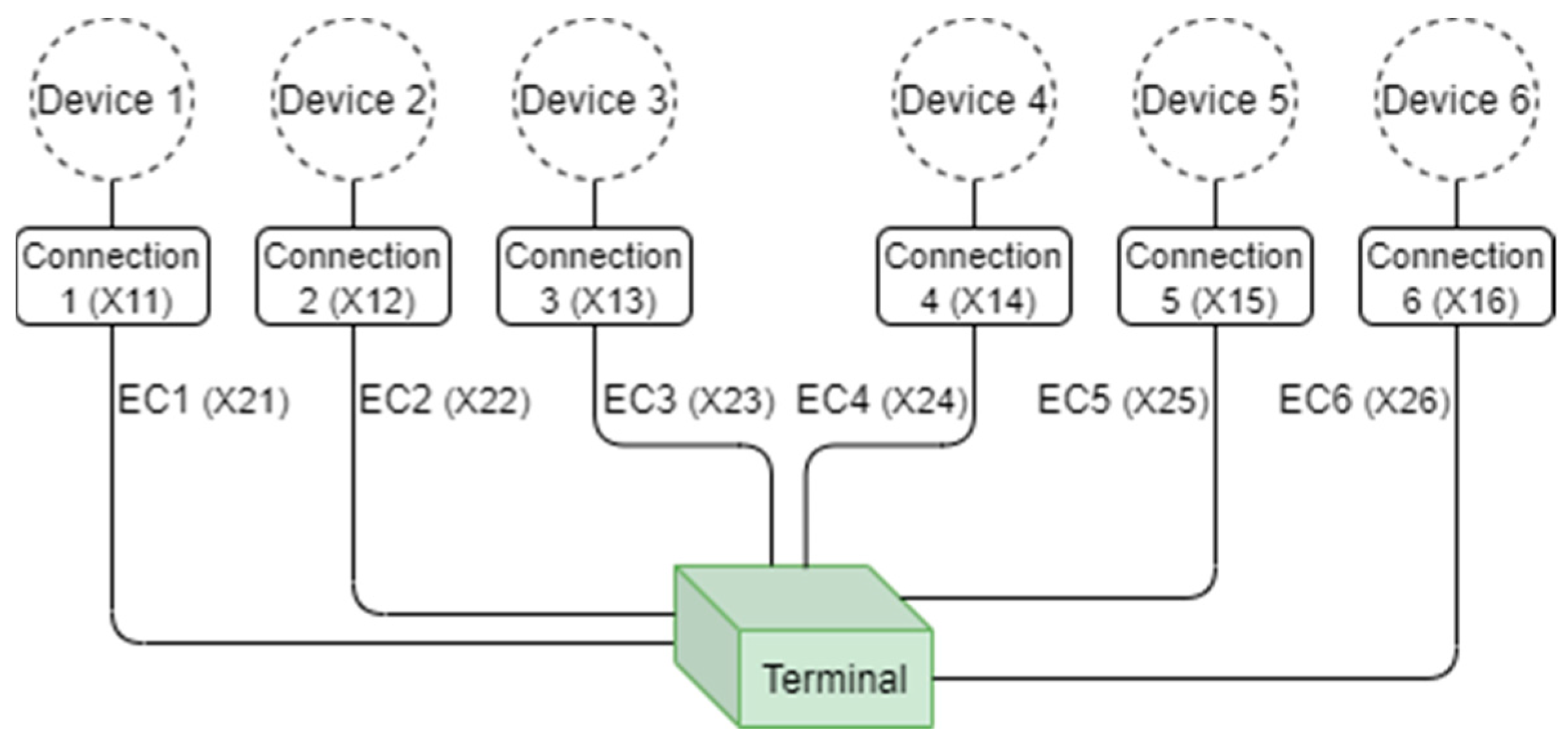 Energies 14 03574 g004