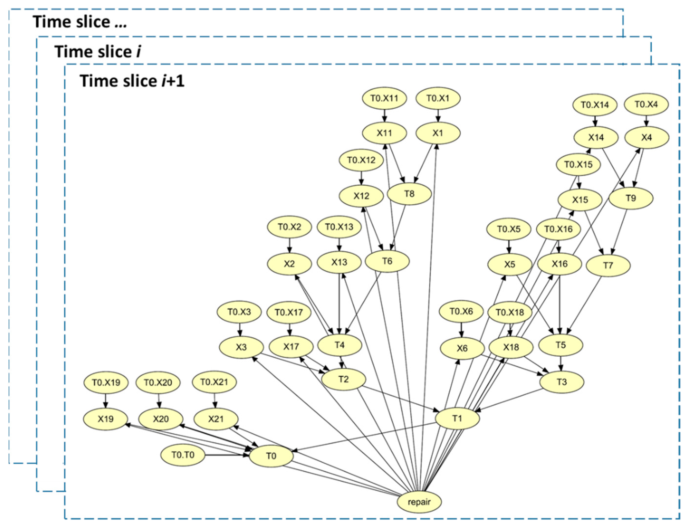 Energies 14 03574 g006