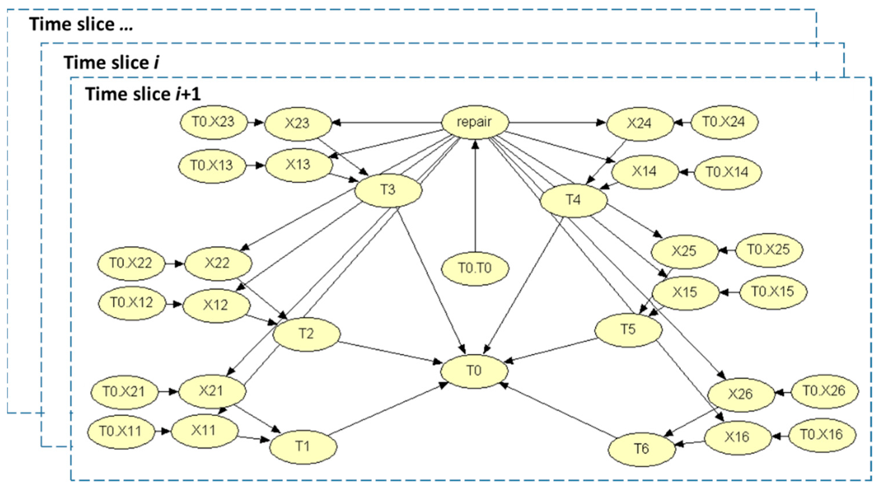 Energies 14 03574 g008