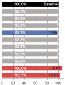 Energies 14 03575 i001