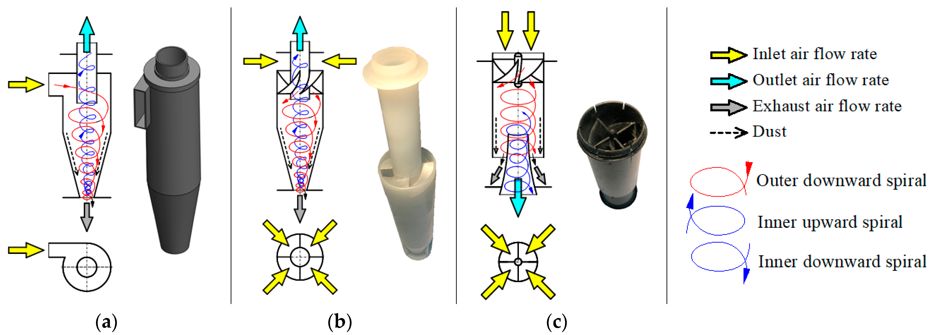 Energies 14 03577 g002 Energies 14 03577 g002