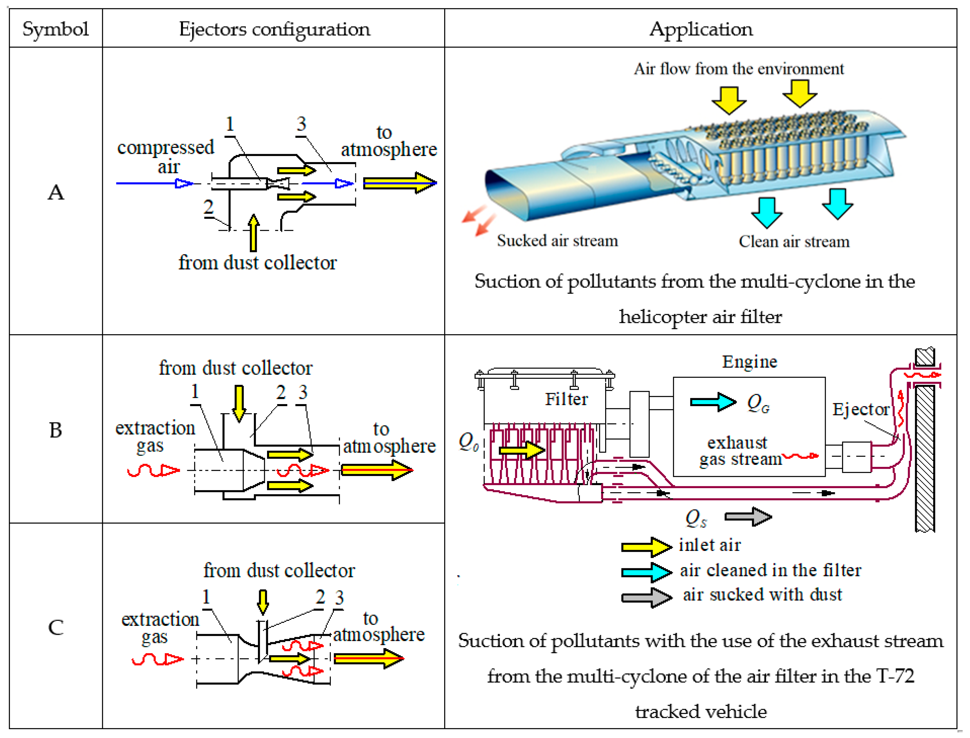 Energies 14 03577 g006 Energies 14 03577 g006