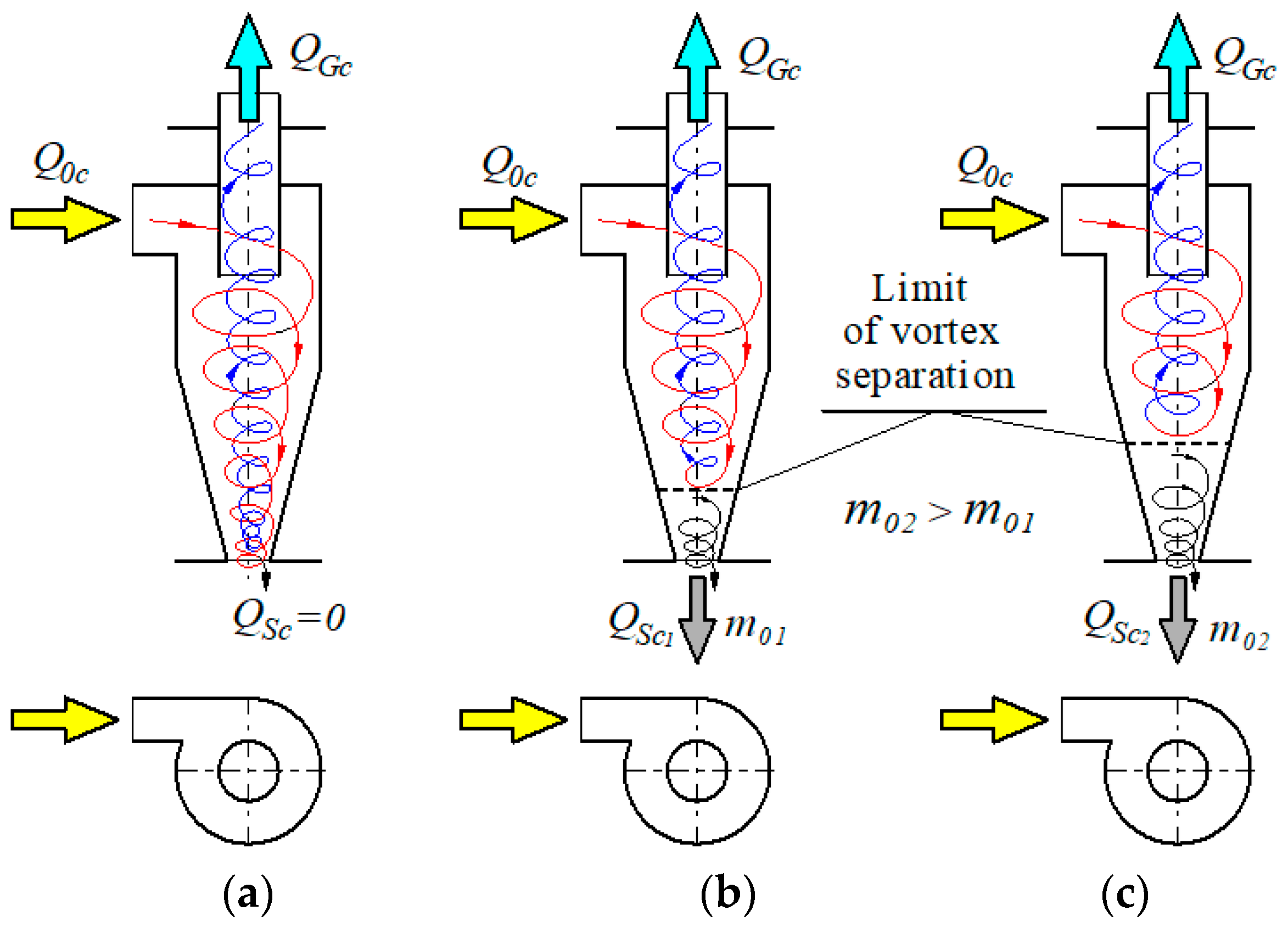 Energies 14 03577 g009 Energies 14 03577 g009