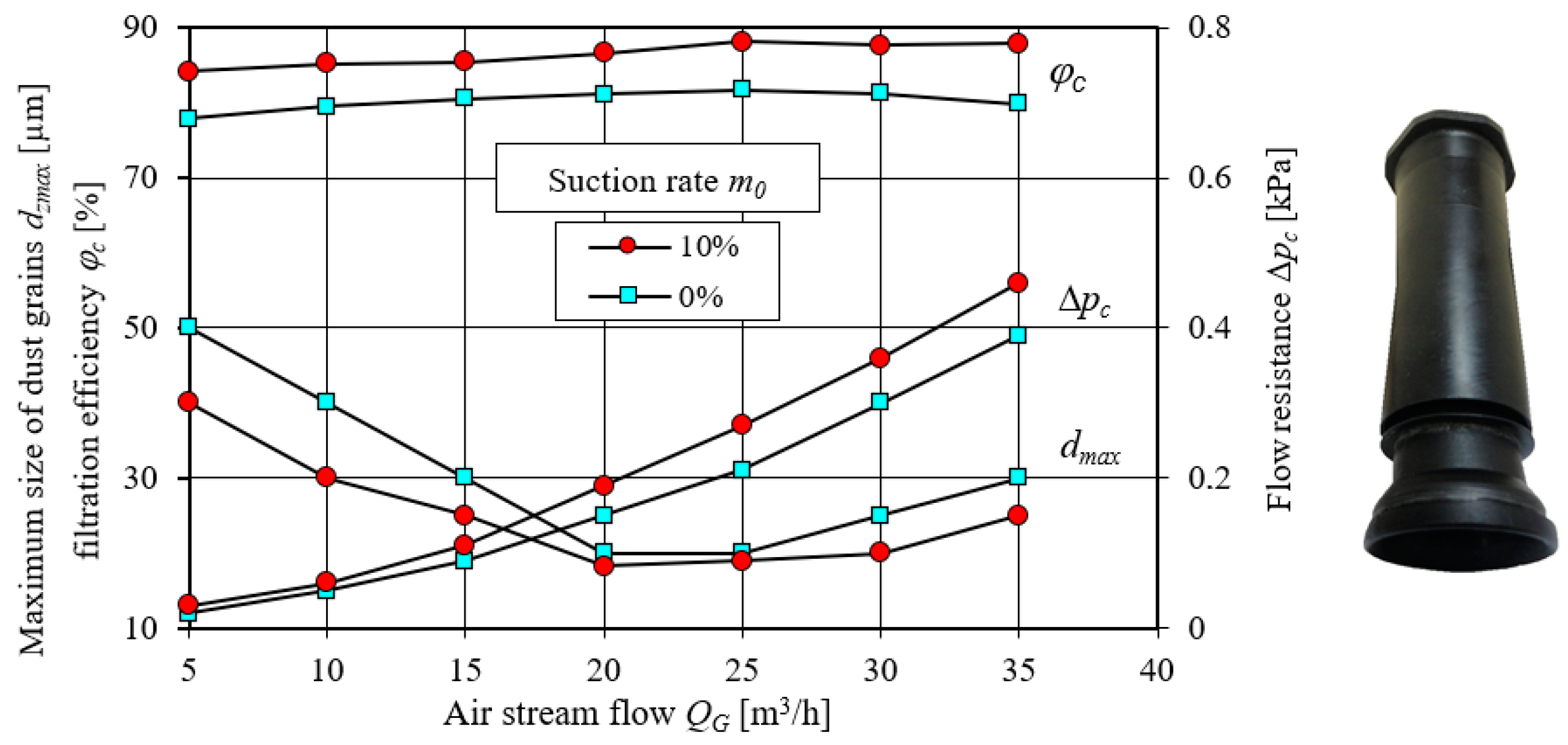 Energies 14 03577 g011 Energies 14 03577 g011