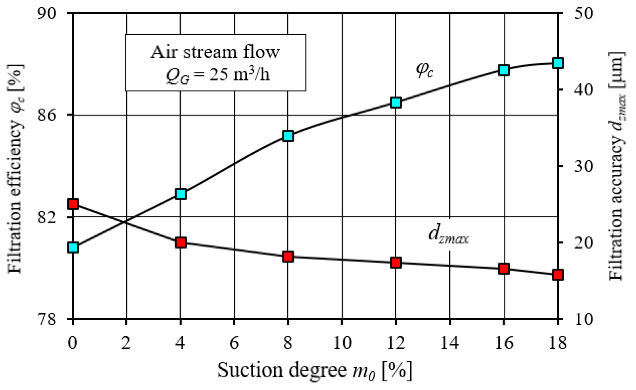 Energies 14 03577 g012 Energies 14 03577 g012