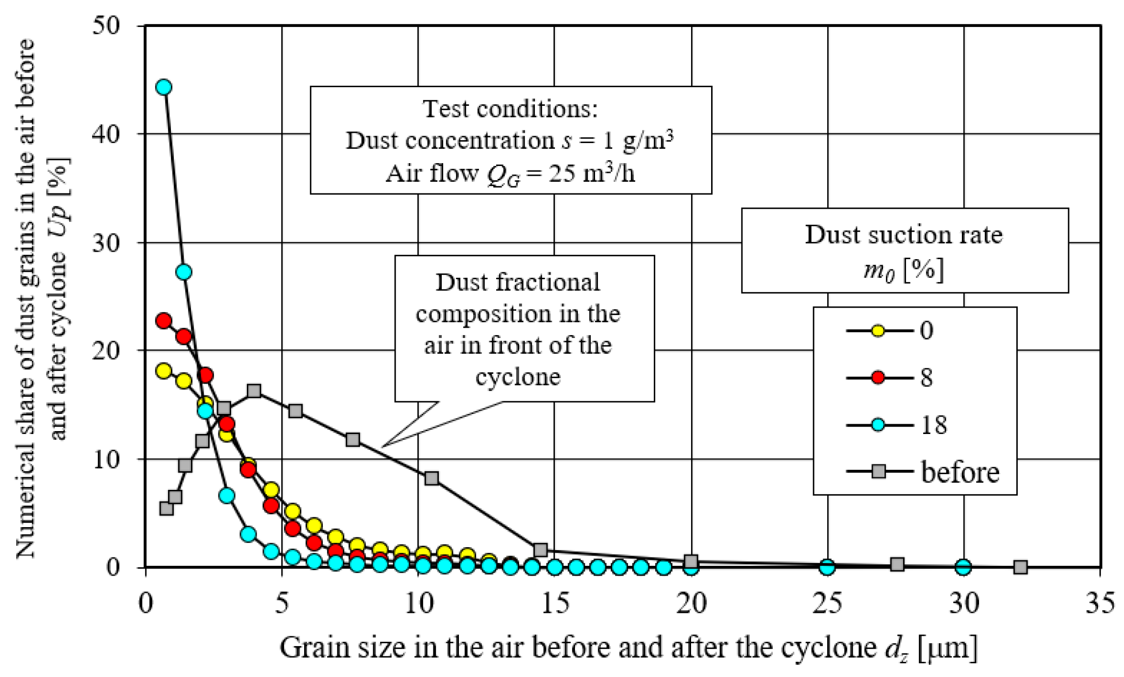 Energies 14 03577 g013 Energies 14 03577 g013