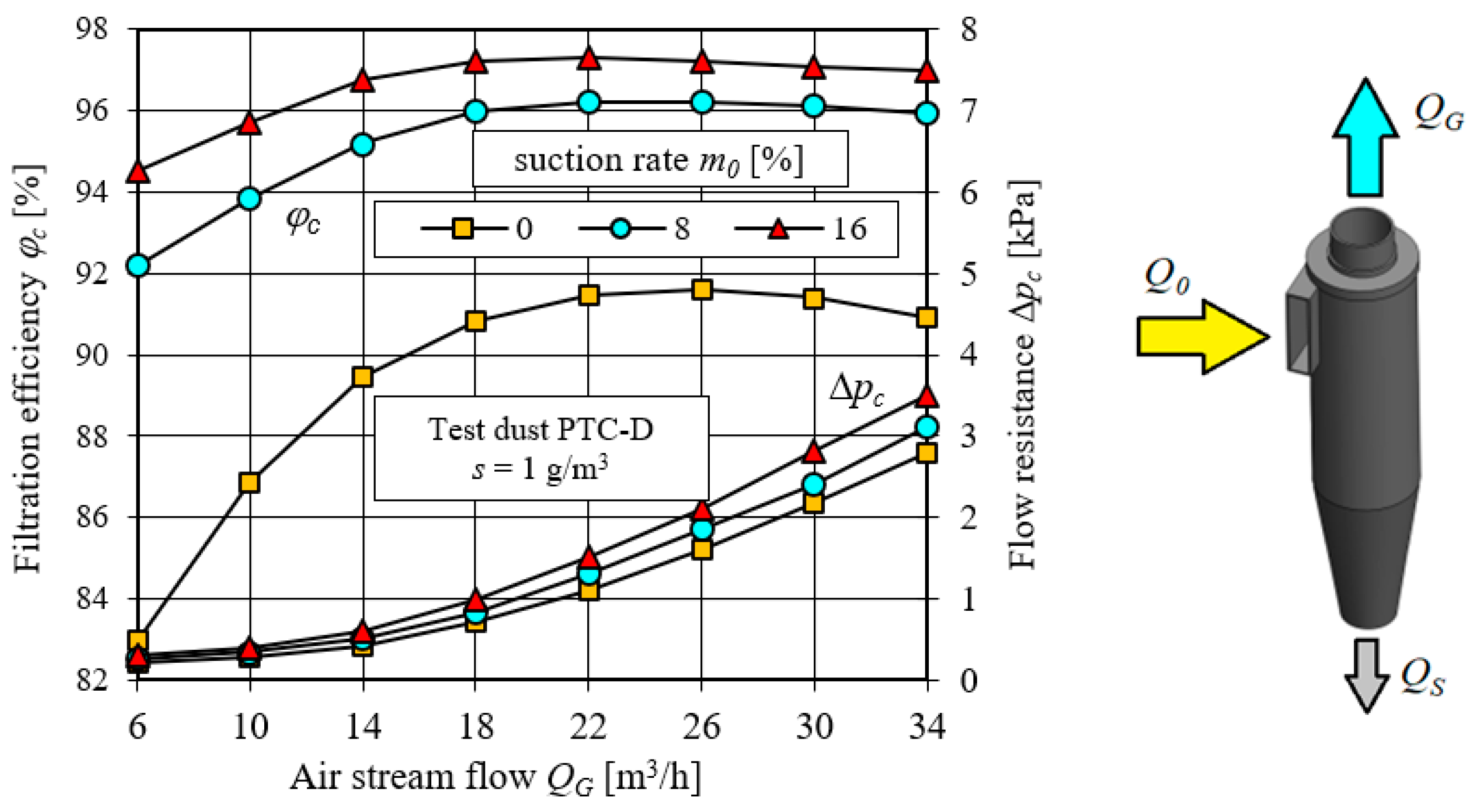 Energies 14 03577 g014 Energies 14 03577 g014