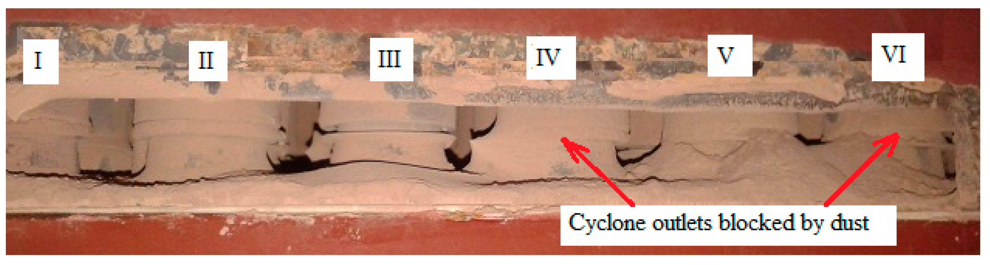 Energies 14 03577 g017 Energies 14 03577 g017
