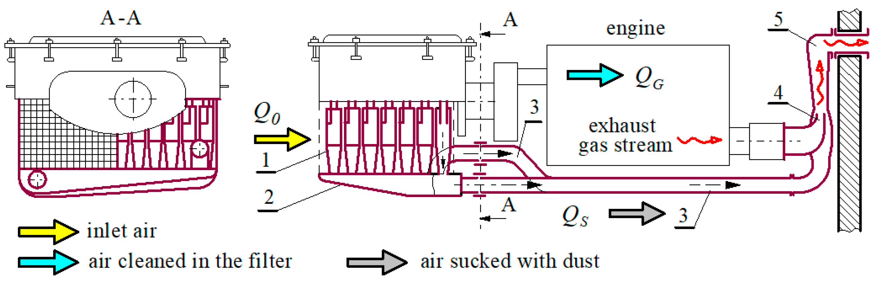 Energies 14 03577 g018 Energies 14 03577 g018