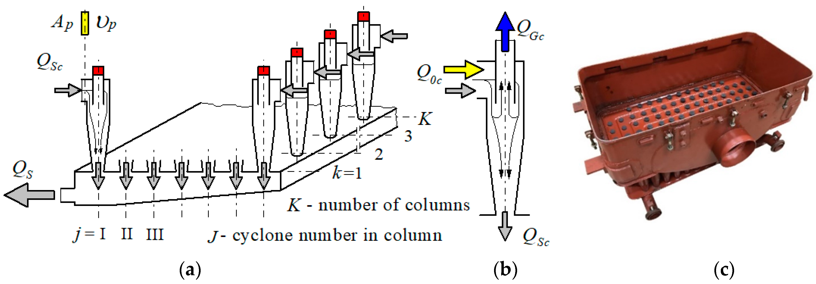 Energies 14 03577 g021 Energies 14 03577 g021