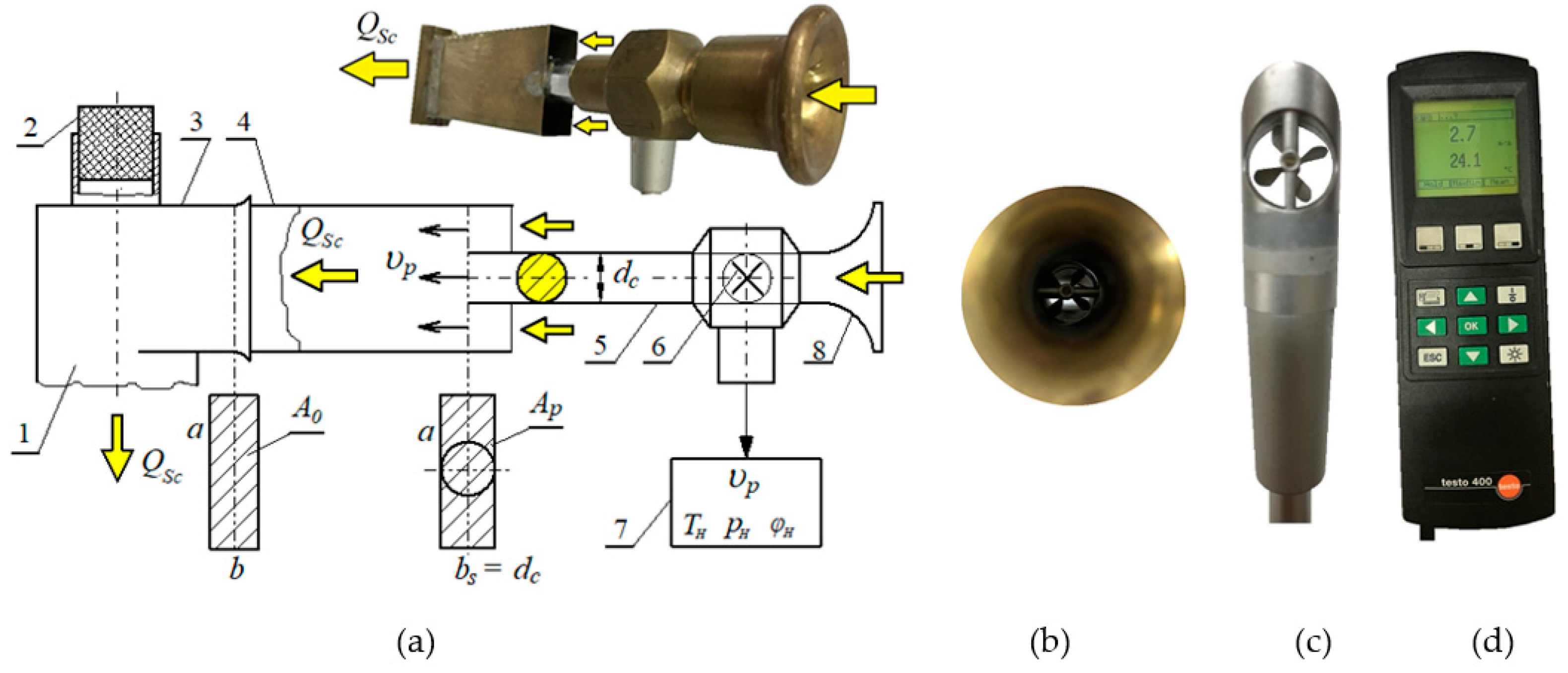 Energies 14 03577 g023 Energies 14 03577 g023