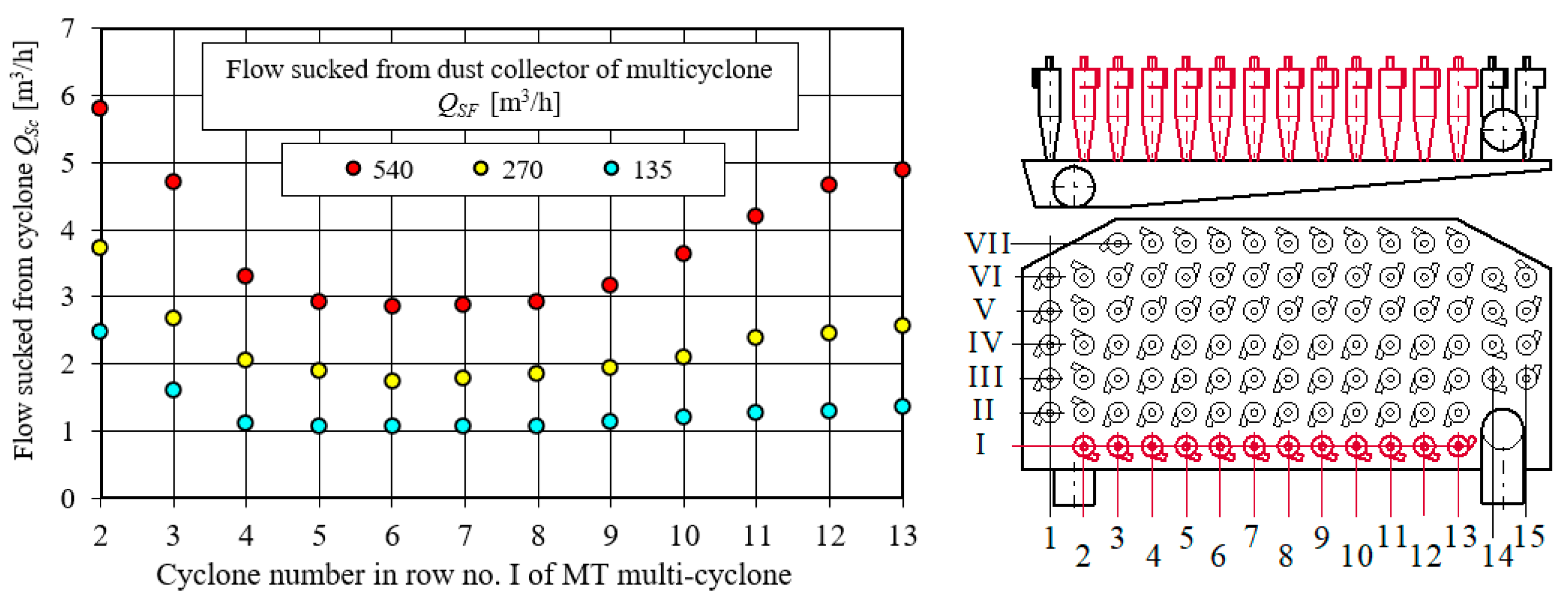 Energies 14 03577 g024 Energies 14 03577 g024