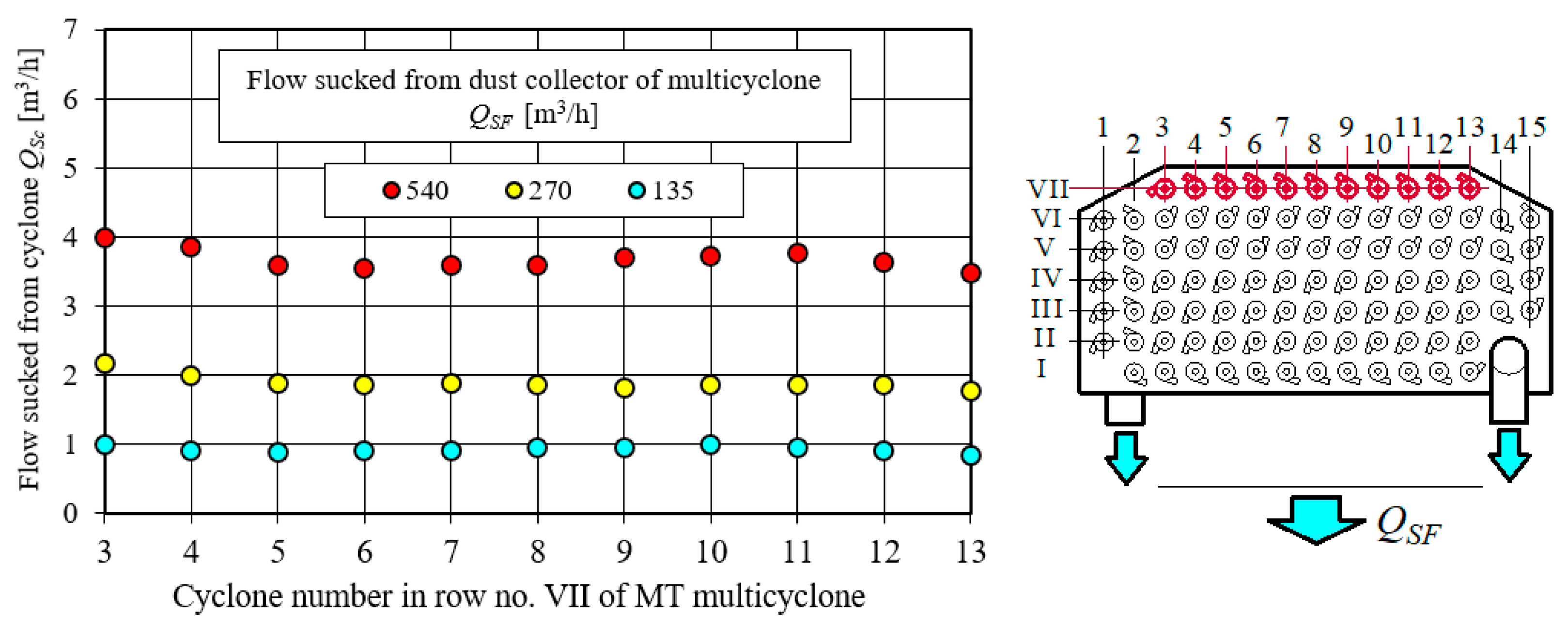 Energies 14 03577 g025 Energies 14 03577 g025