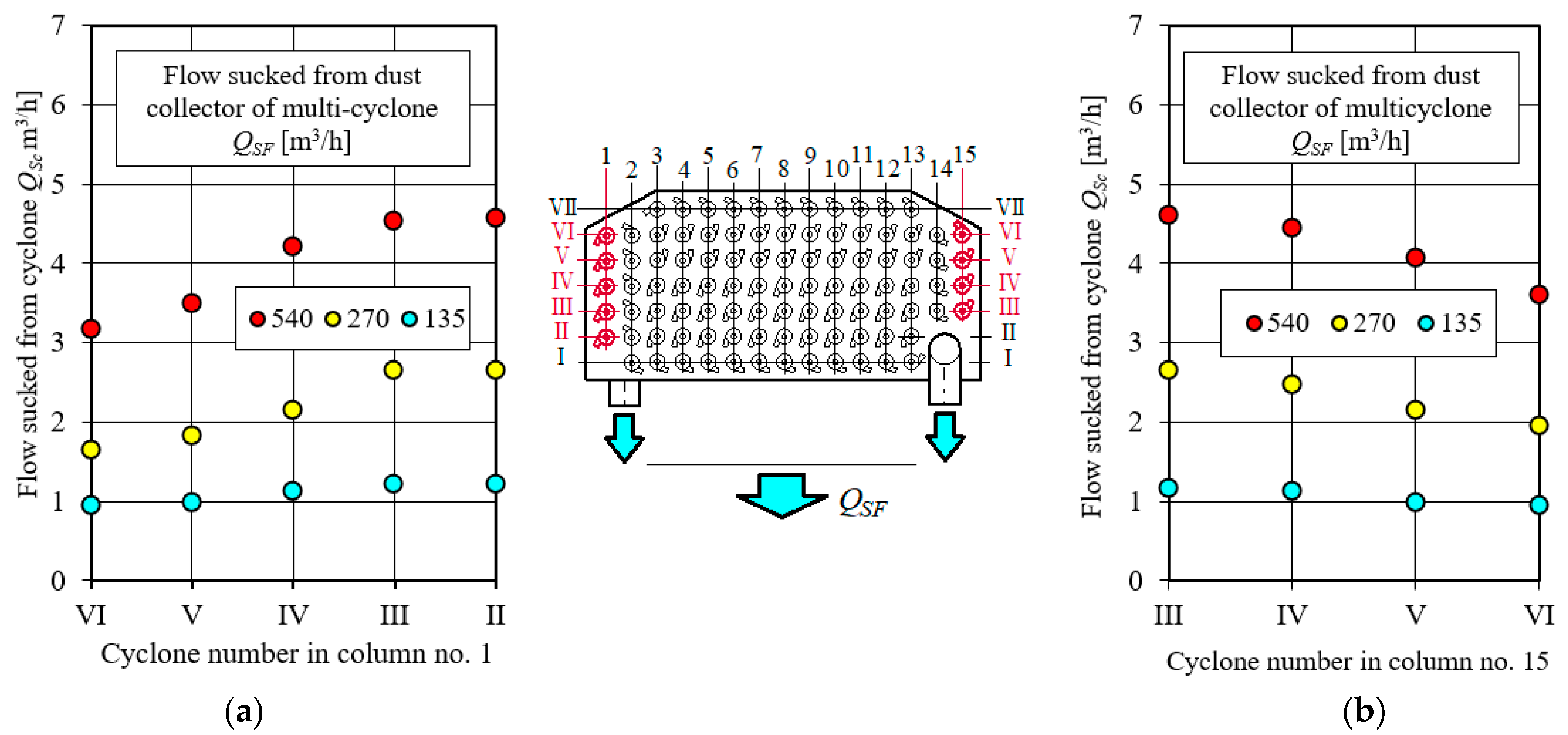 Energies 14 03577 g026 Energies 14 03577 g026