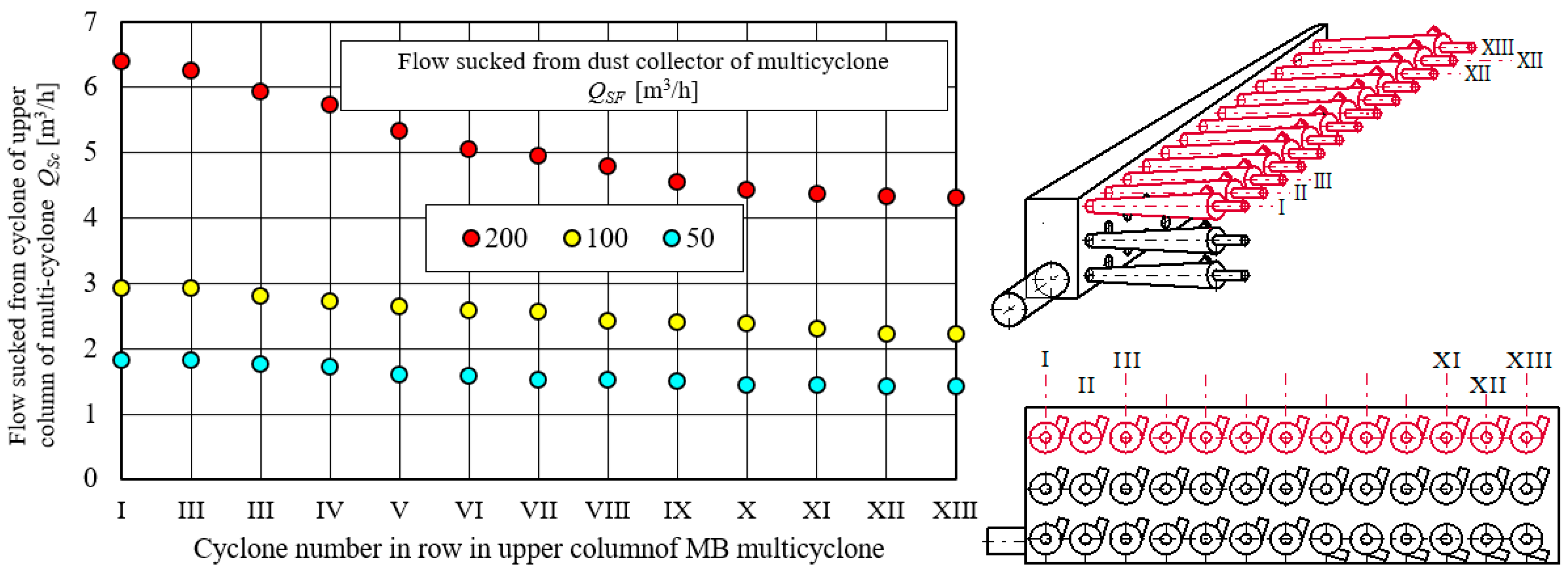 Energies 14 03577 g027 Energies 14 03577 g027