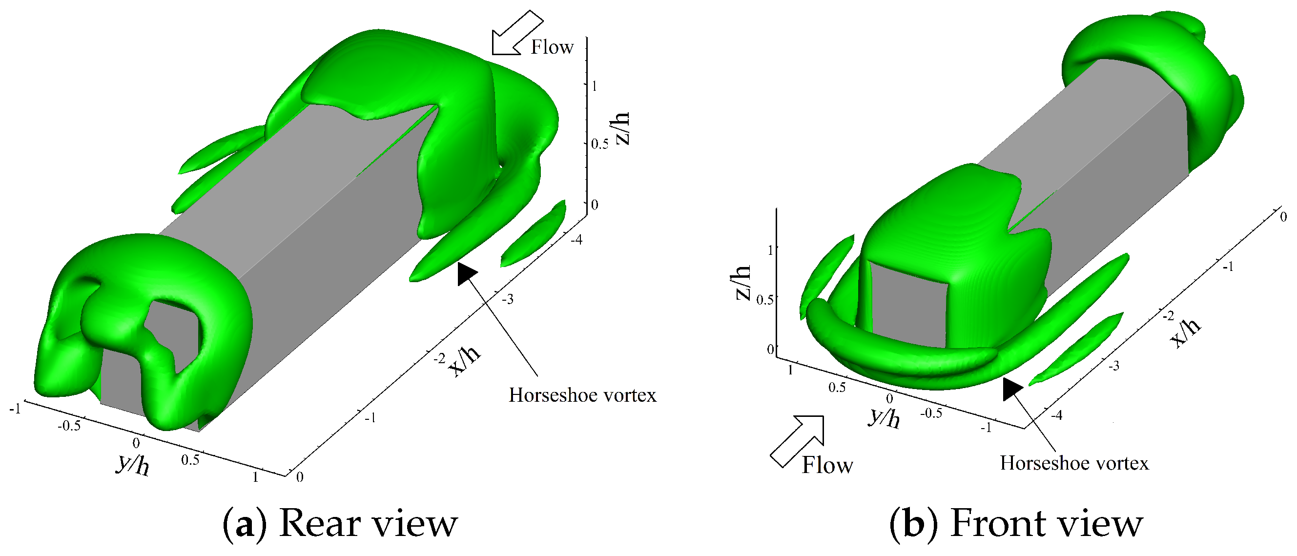 Energies 14 03579 g012