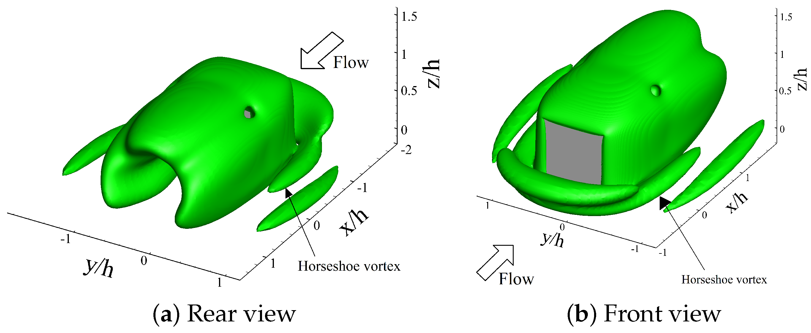 Energies 14 03579 g013