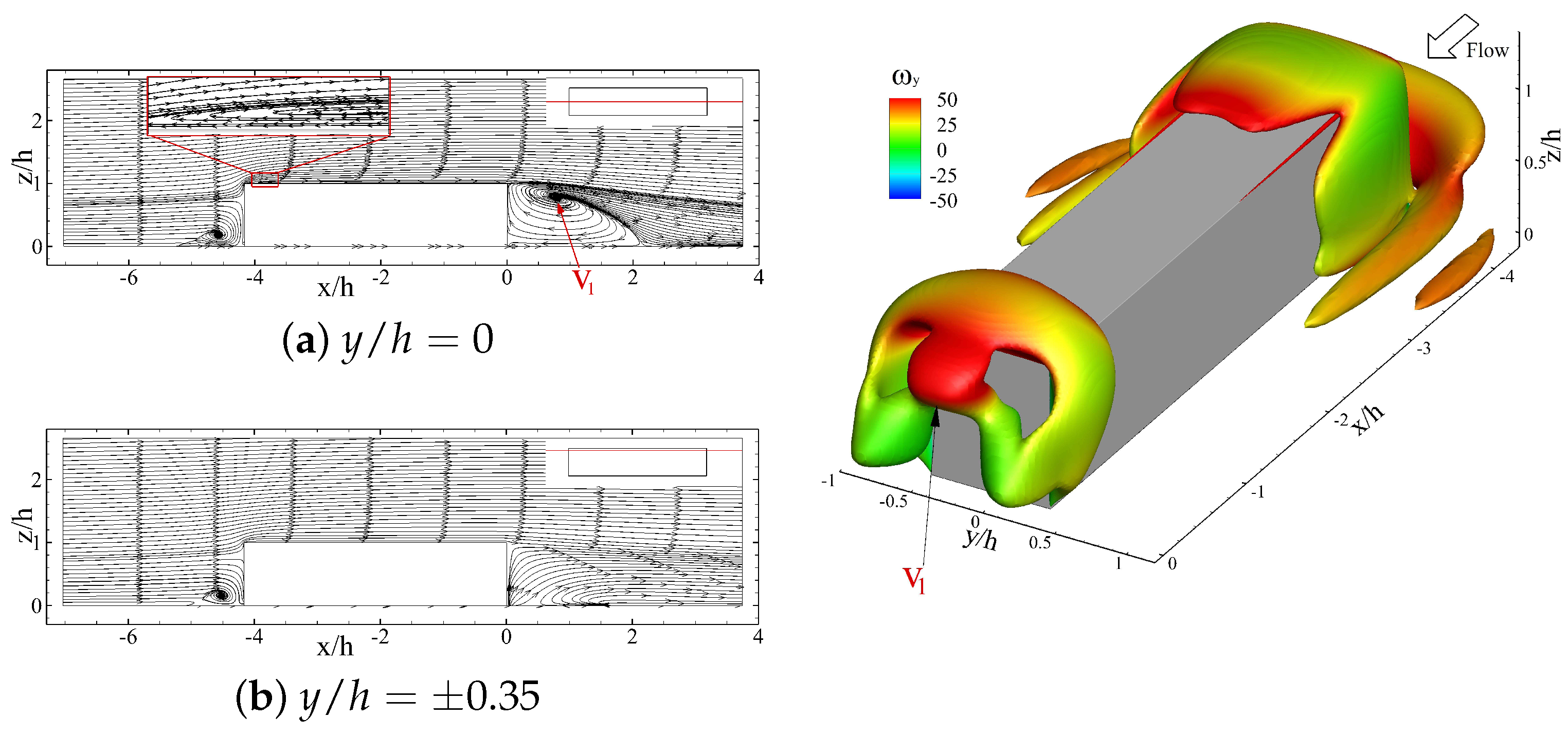 Energies 14 03579 g015