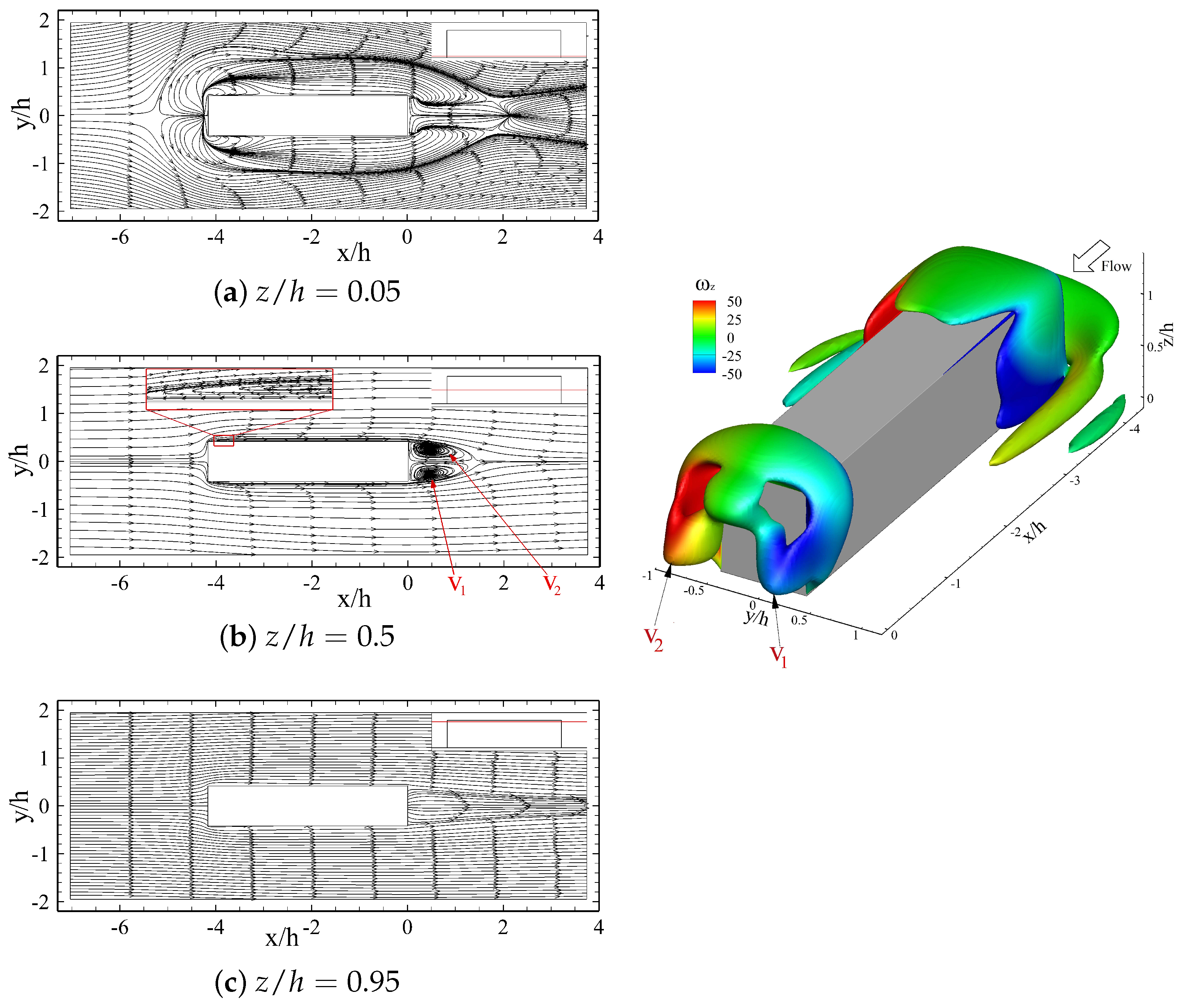 Energies 14 03579 g016